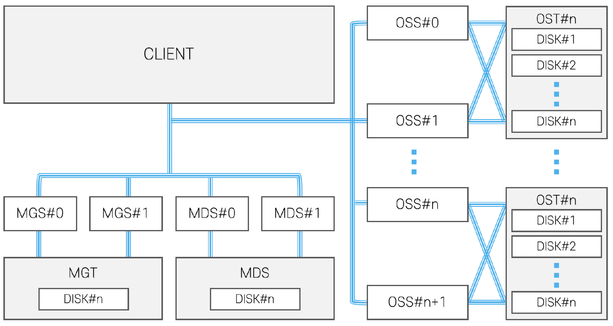 Electronics 10 01471 g004