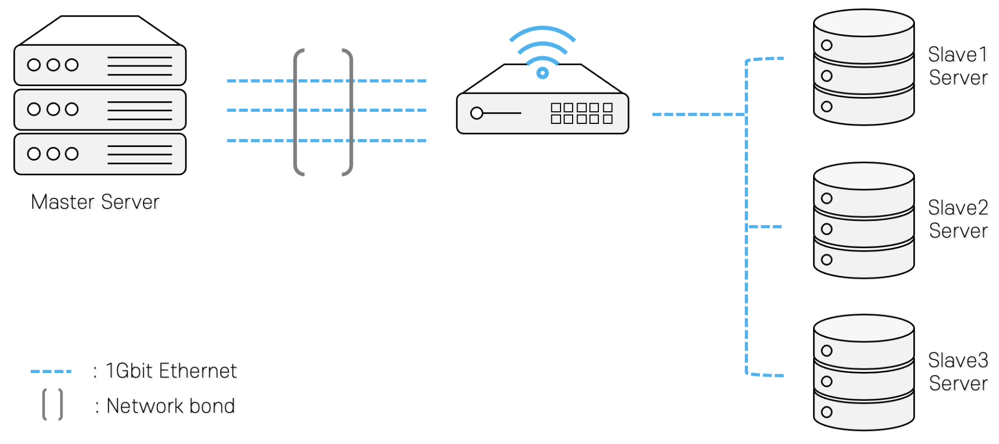 Electronics 10 01471 g005