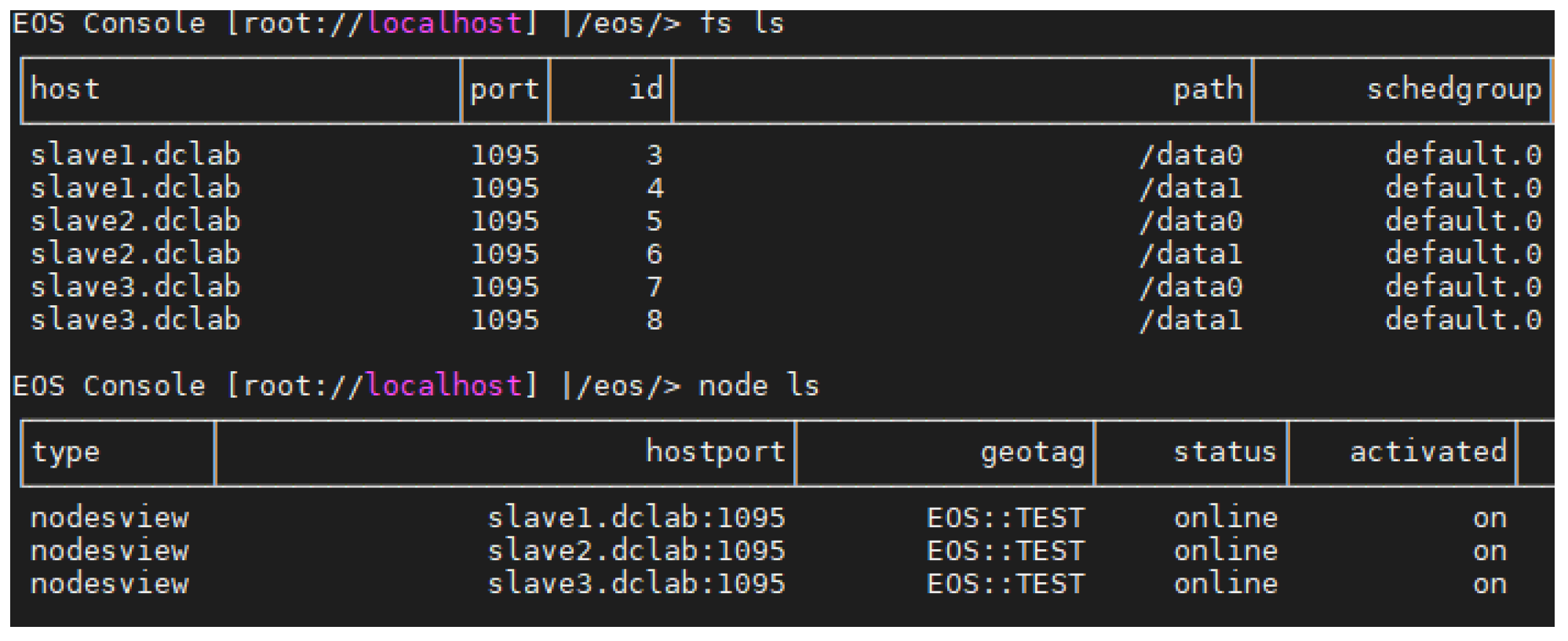 Electronics 10 01471 g007