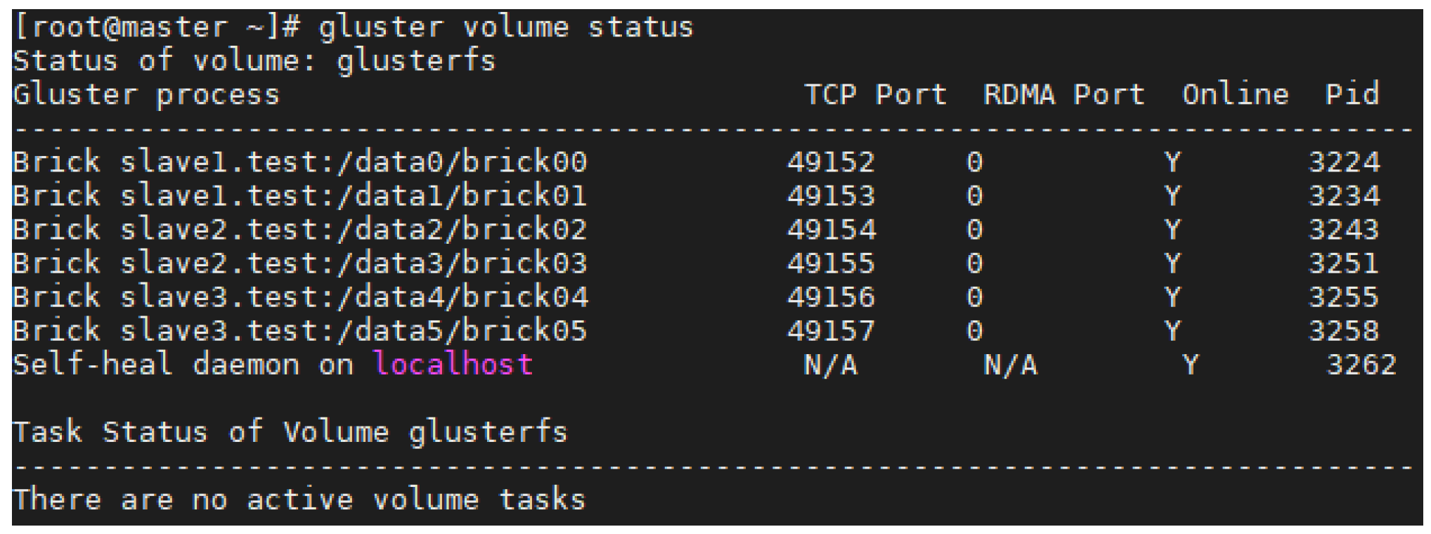 Electronics 10 01471 g008