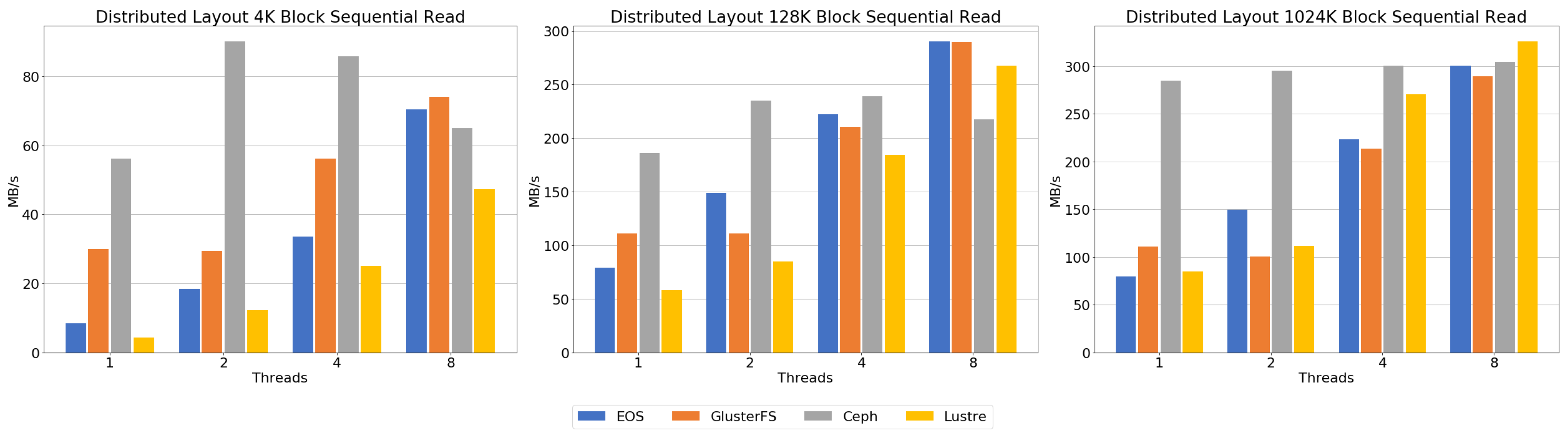 Electronics 10 01471 g010
