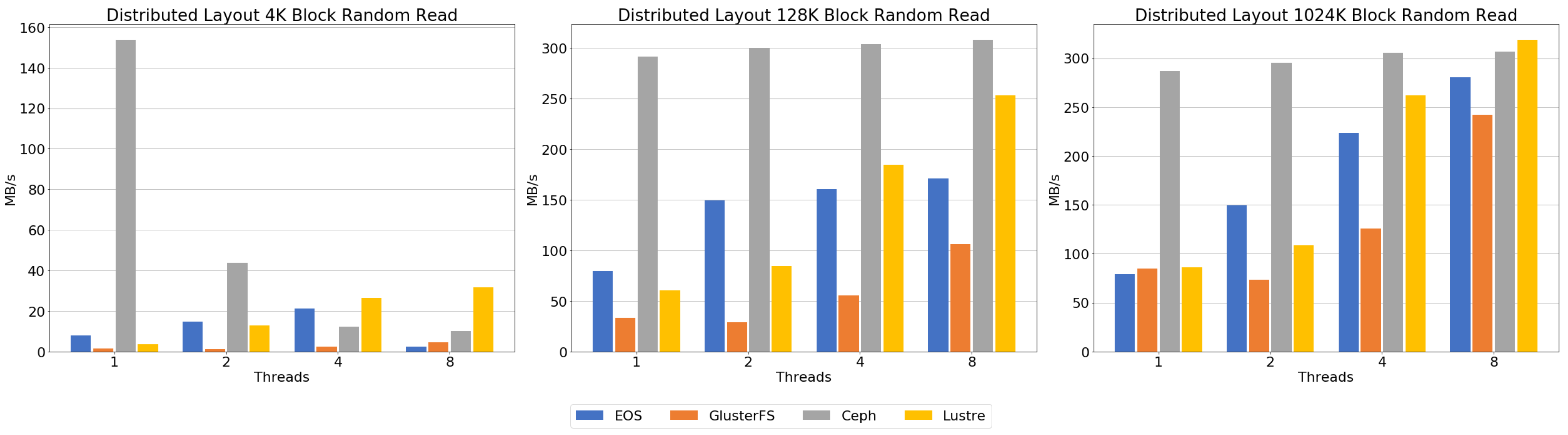 Electronics 10 01471 g012