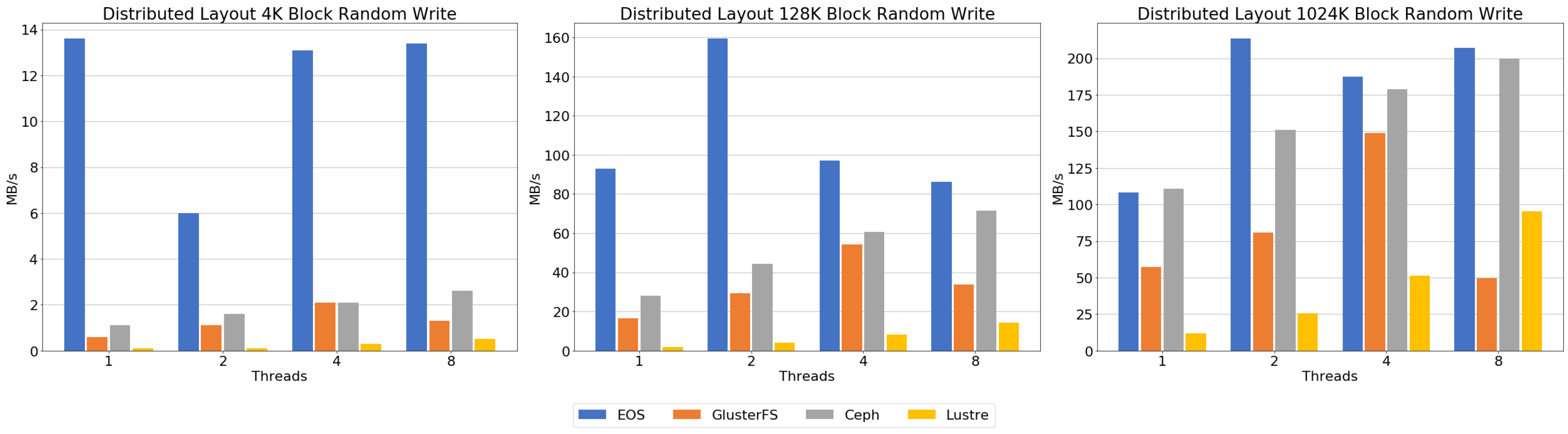 Electronics 10 01471 g013