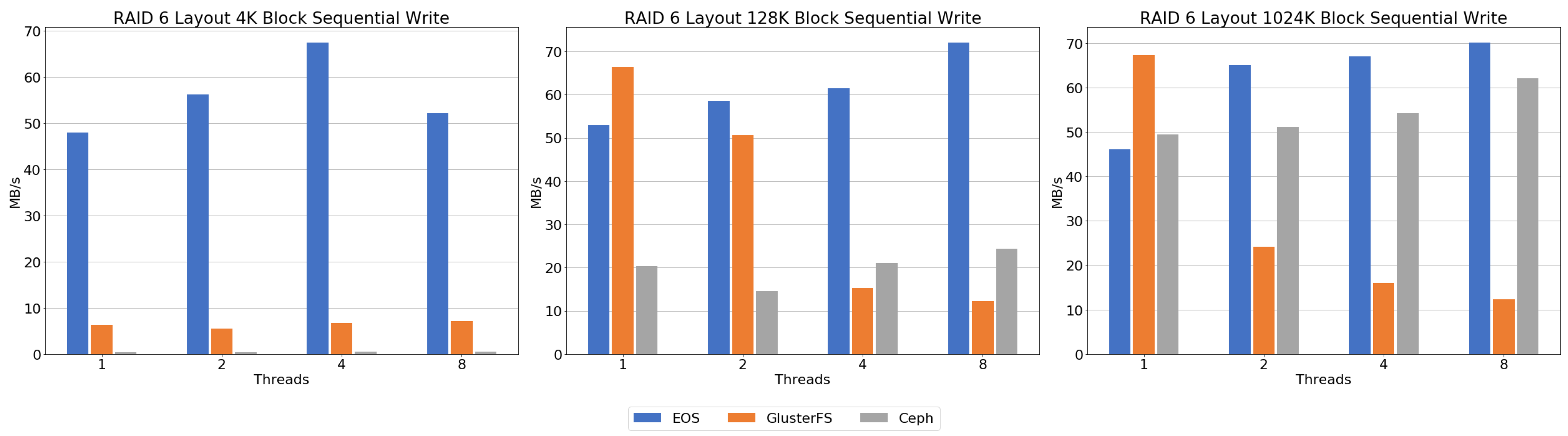 Electronics 10 01471 g015