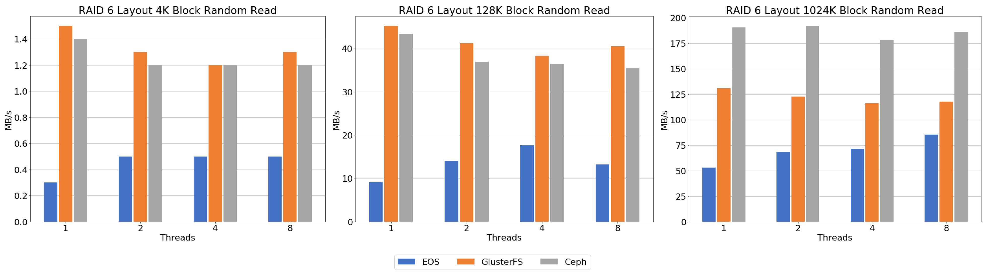 Electronics 10 01471 g016