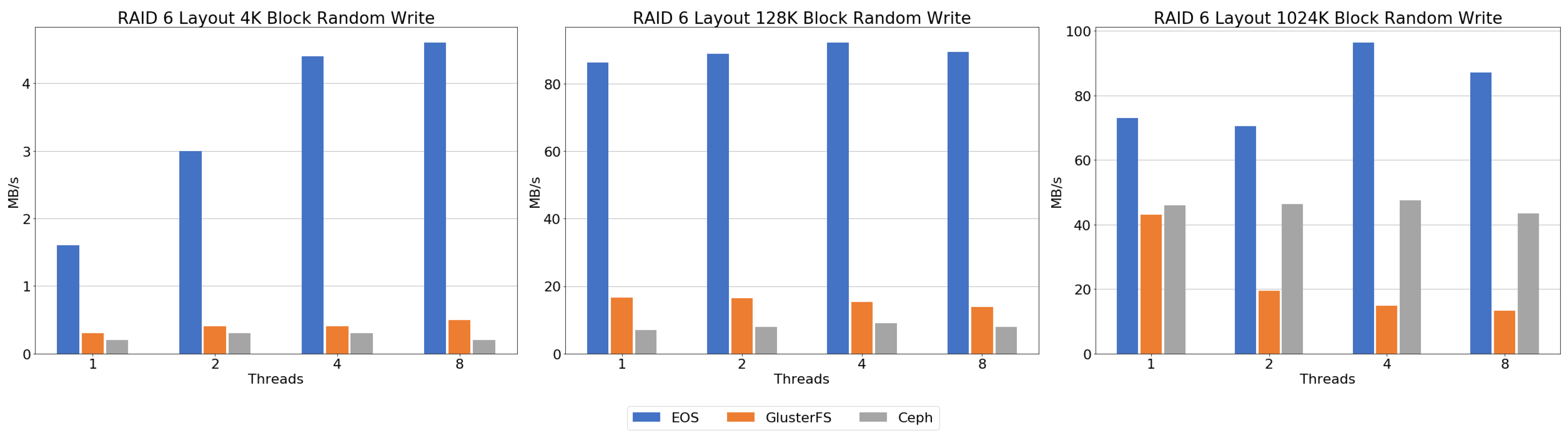 Electronics 10 01471 g017