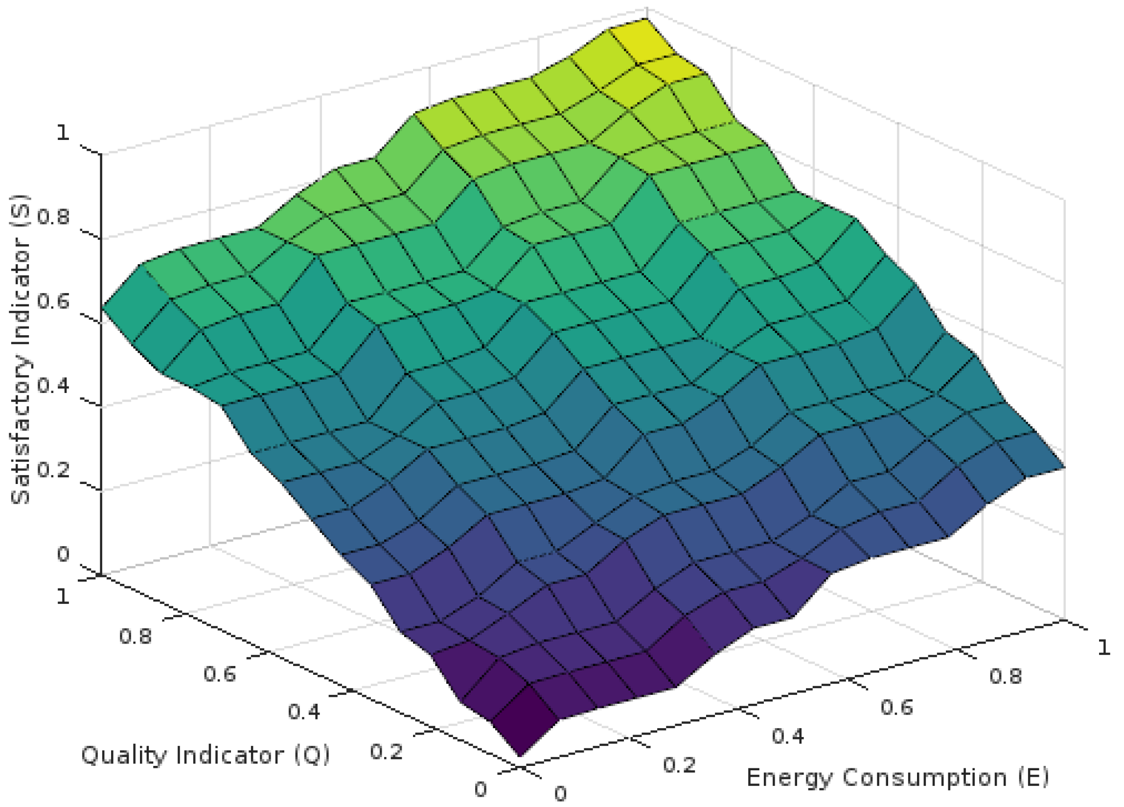 Electronics 10 01474 g002 Electronics 10 01474 g002