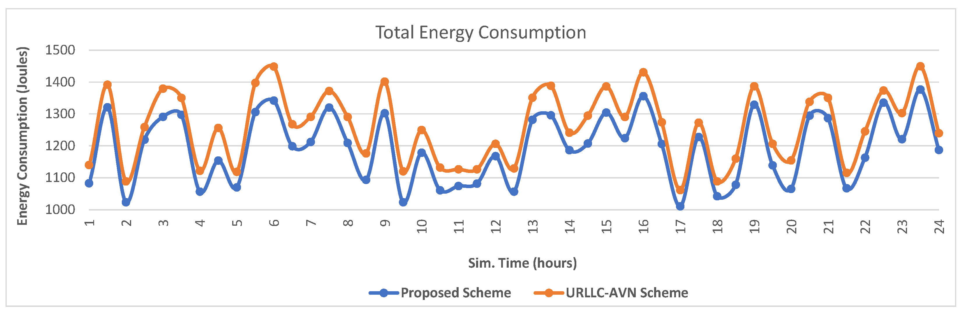 Electronics 10 01474 g011 Electronics 10 01474 g011