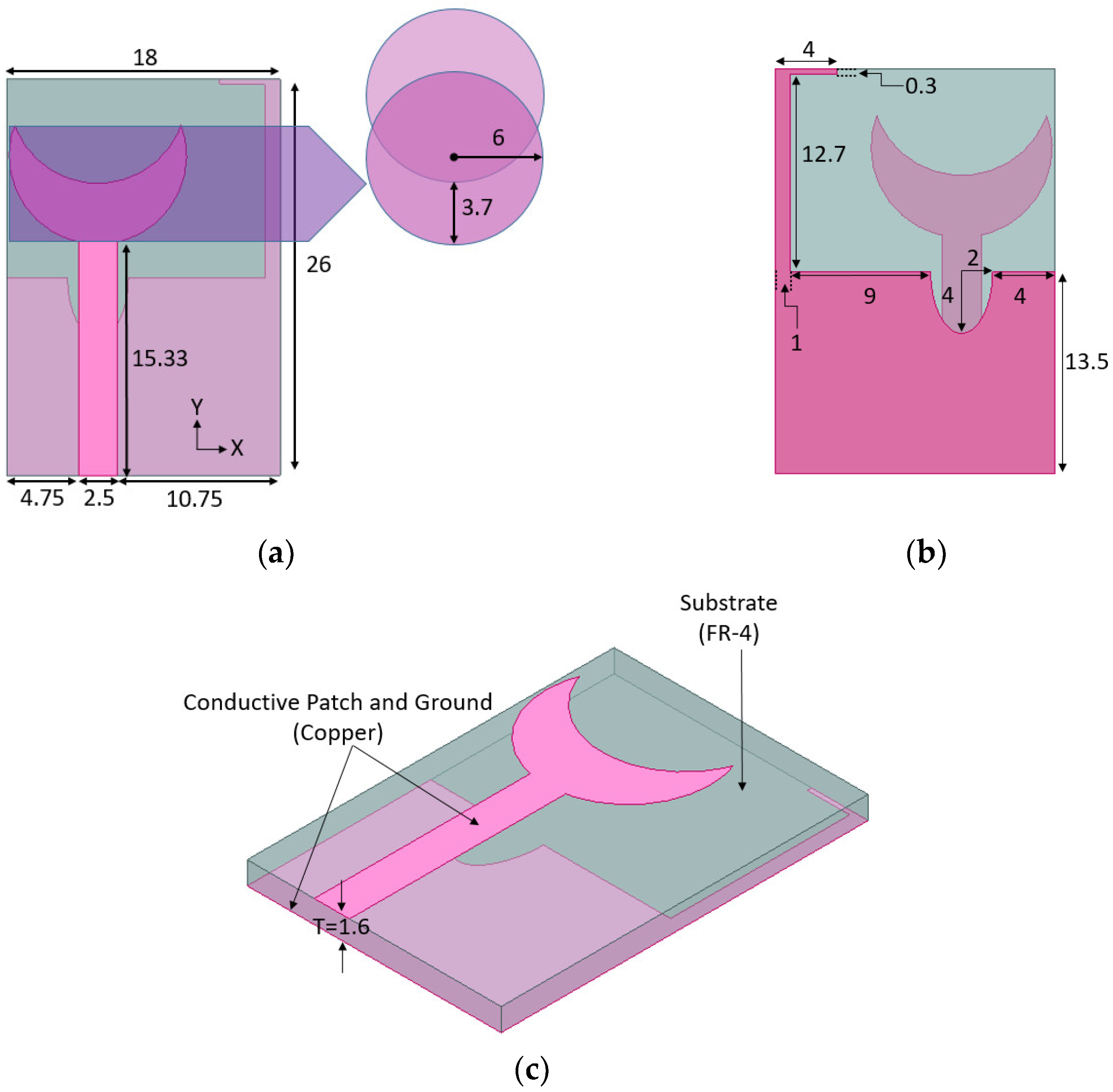 Electronics 10 01476 g001 Electronics 10 01476 g001