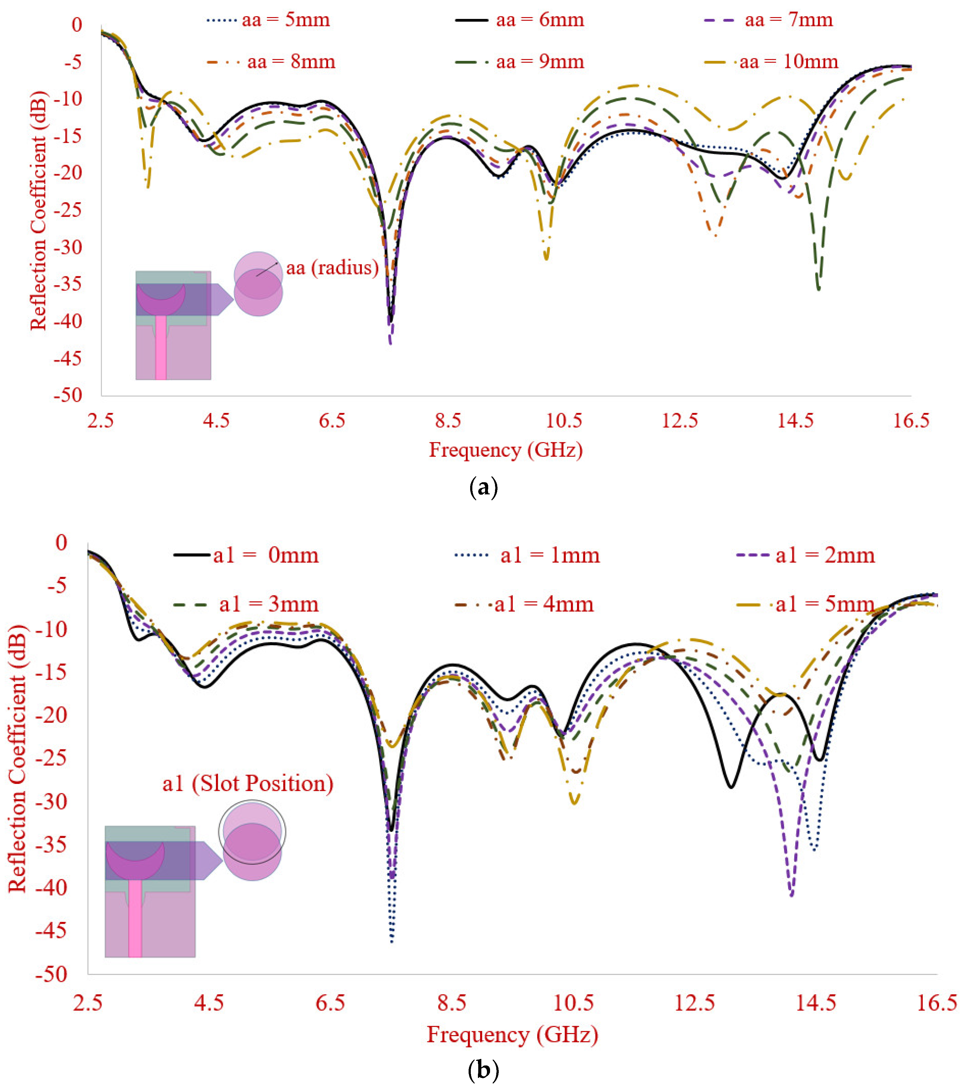 Electronics 10 01476 g002 Electronics 10 01476 g002