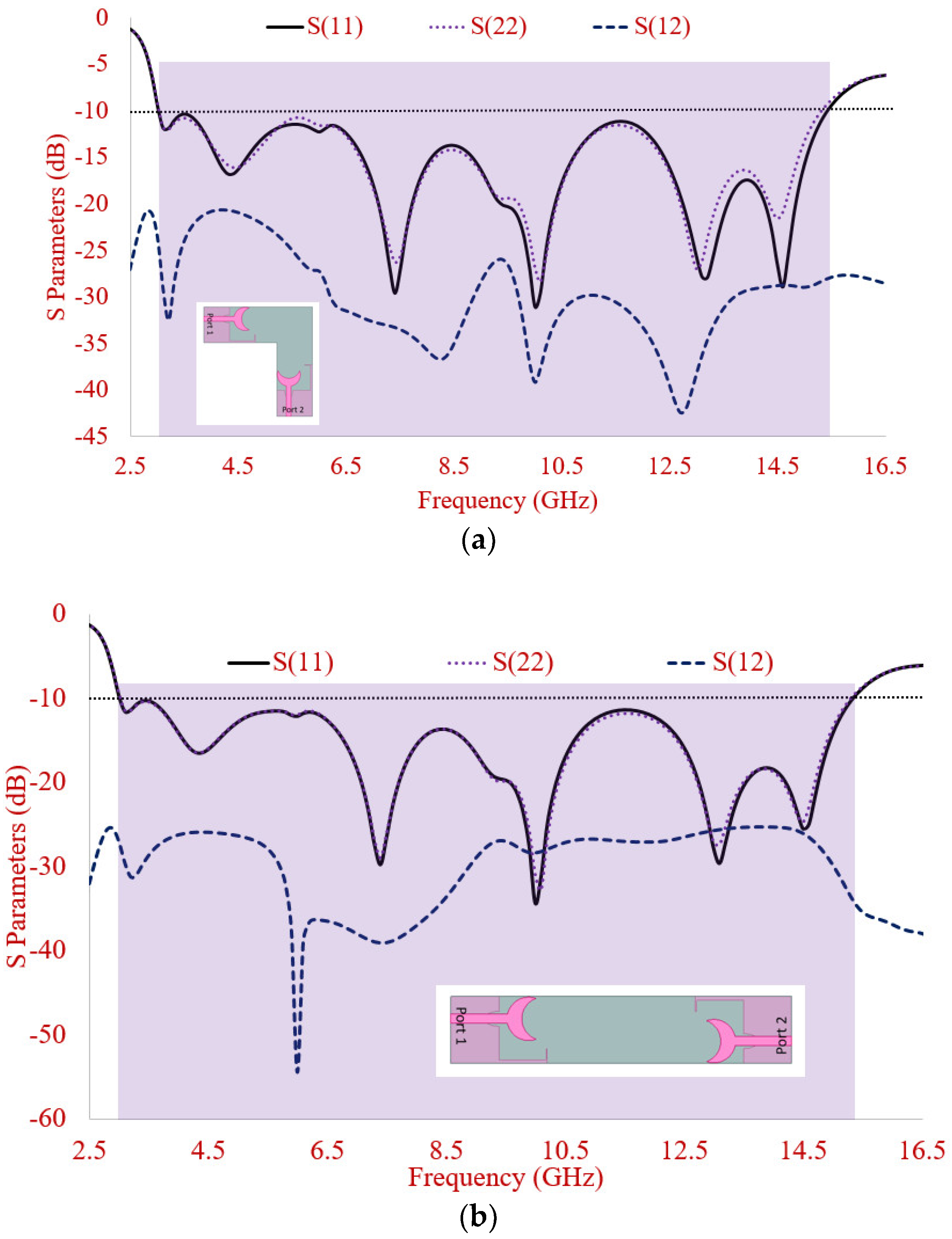 Electronics 10 01476 g010 Electronics 10 01476 g010