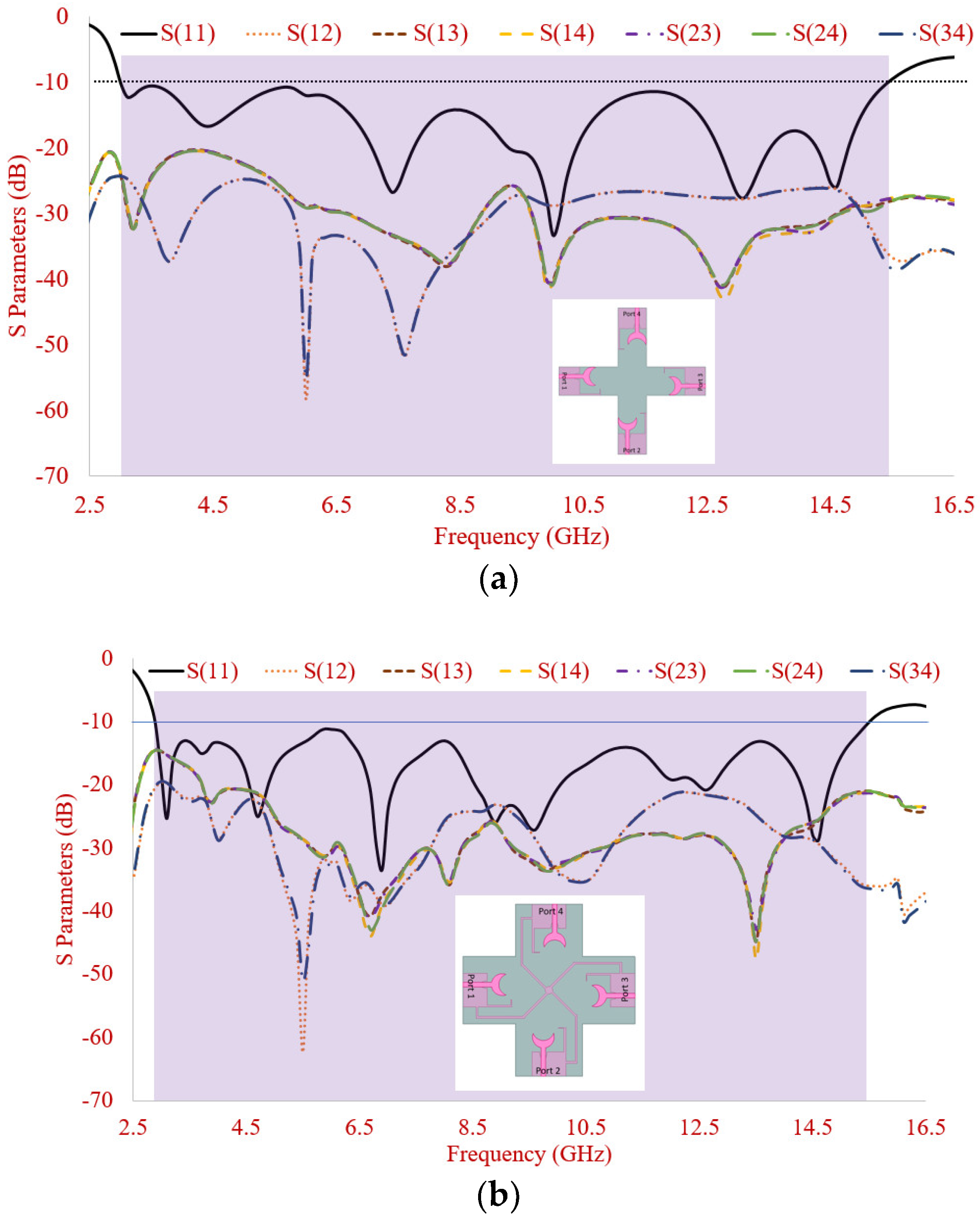 Electronics 10 01476 g011 Electronics 10 01476 g011