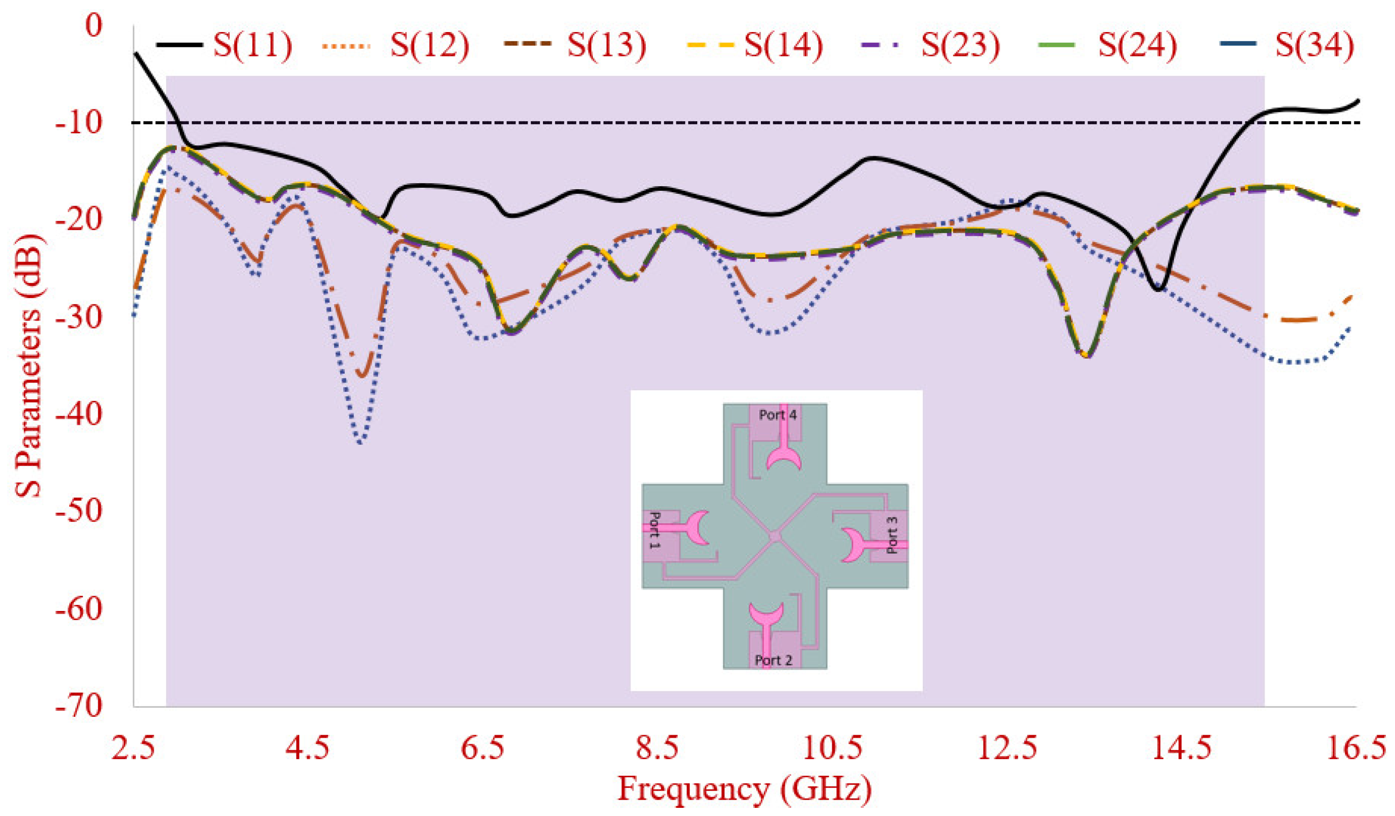 Electronics 10 01476 g012 Electronics 10 01476 g012