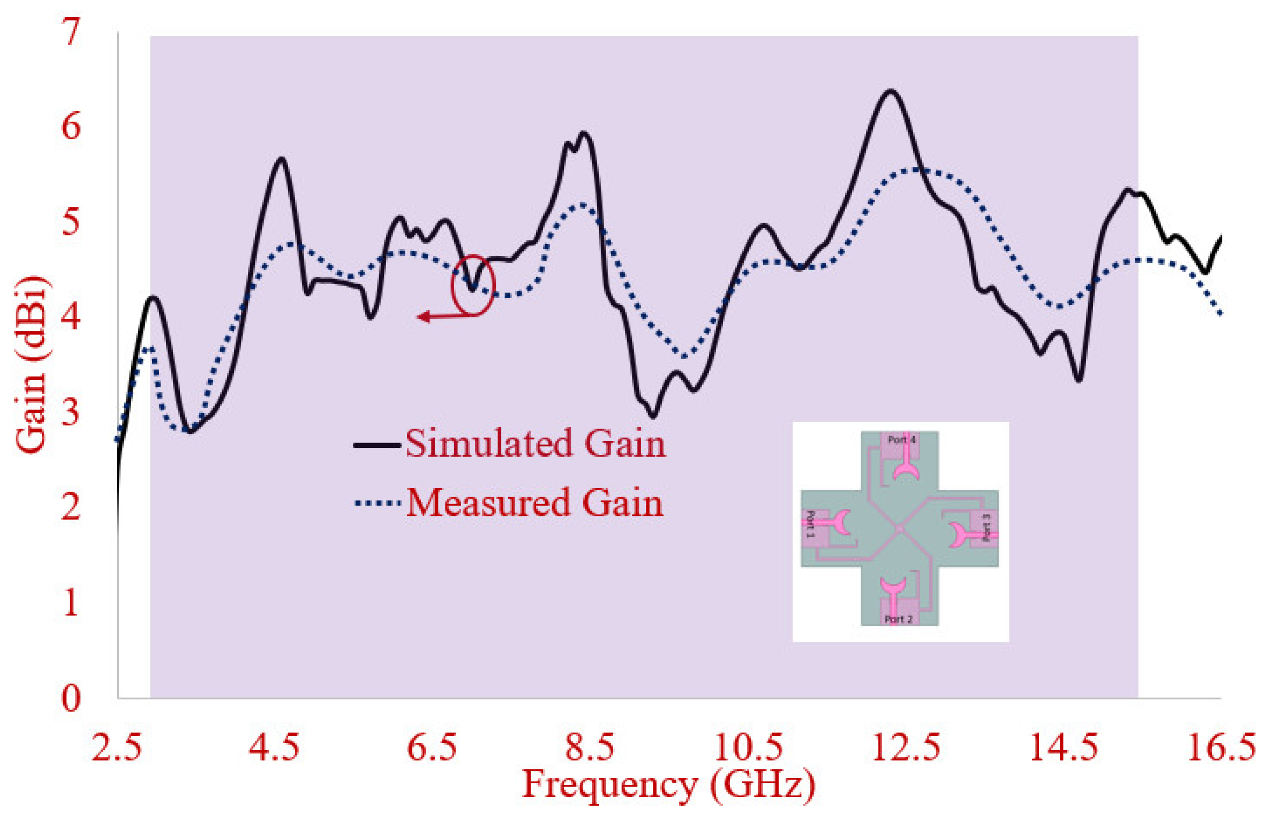 Electronics 10 01476 g015 Electronics 10 01476 g015
