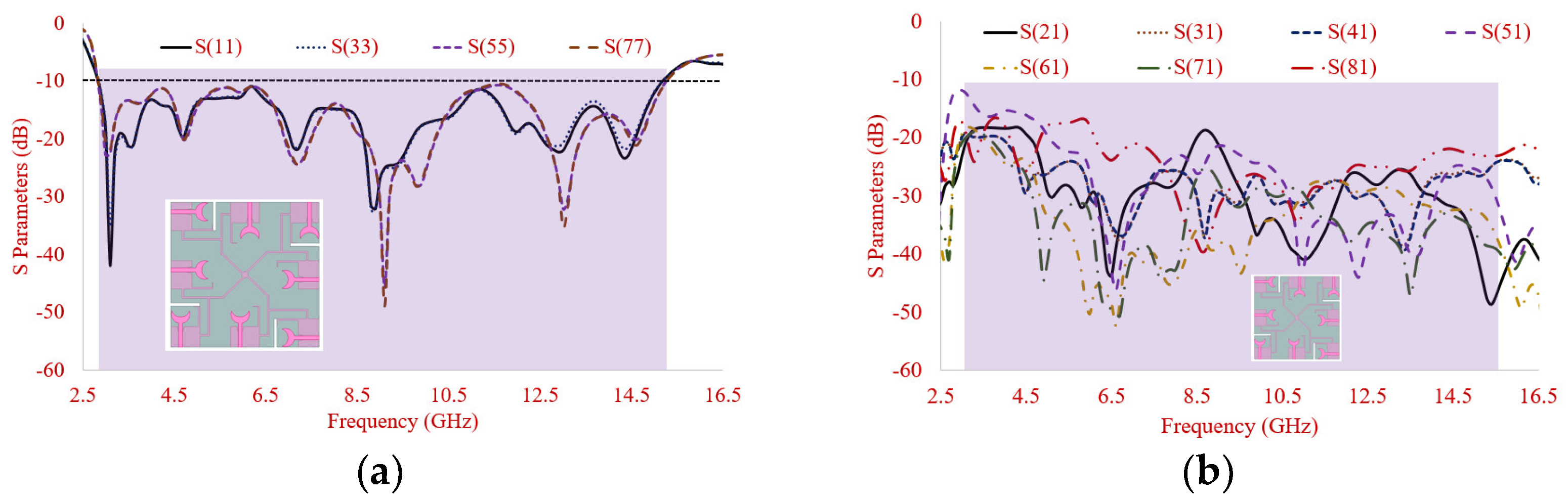 Electronics 10 01476 g016a Electronics 10 01476 g016a