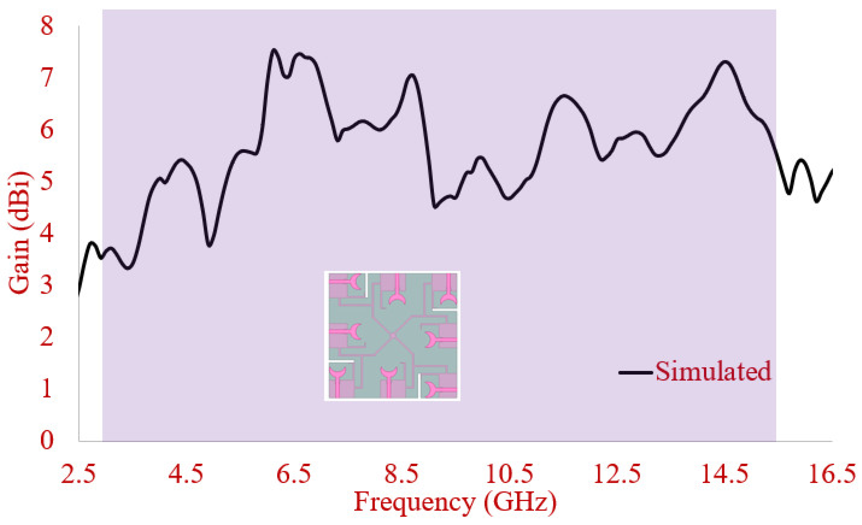 Electronics 10 01476 g017 Electronics 10 01476 g017