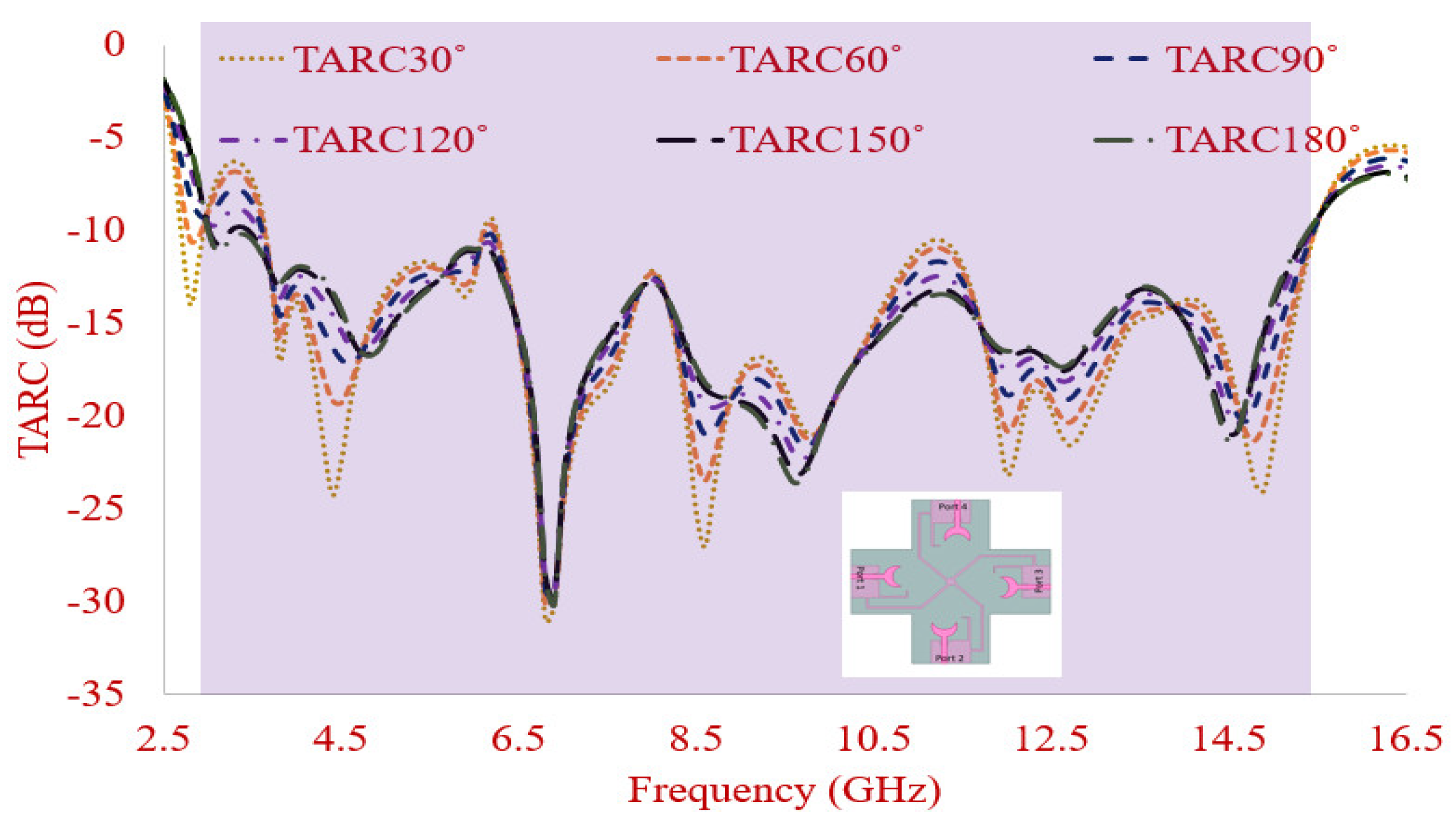 Electronics 10 01476 g019 Electronics 10 01476 g019