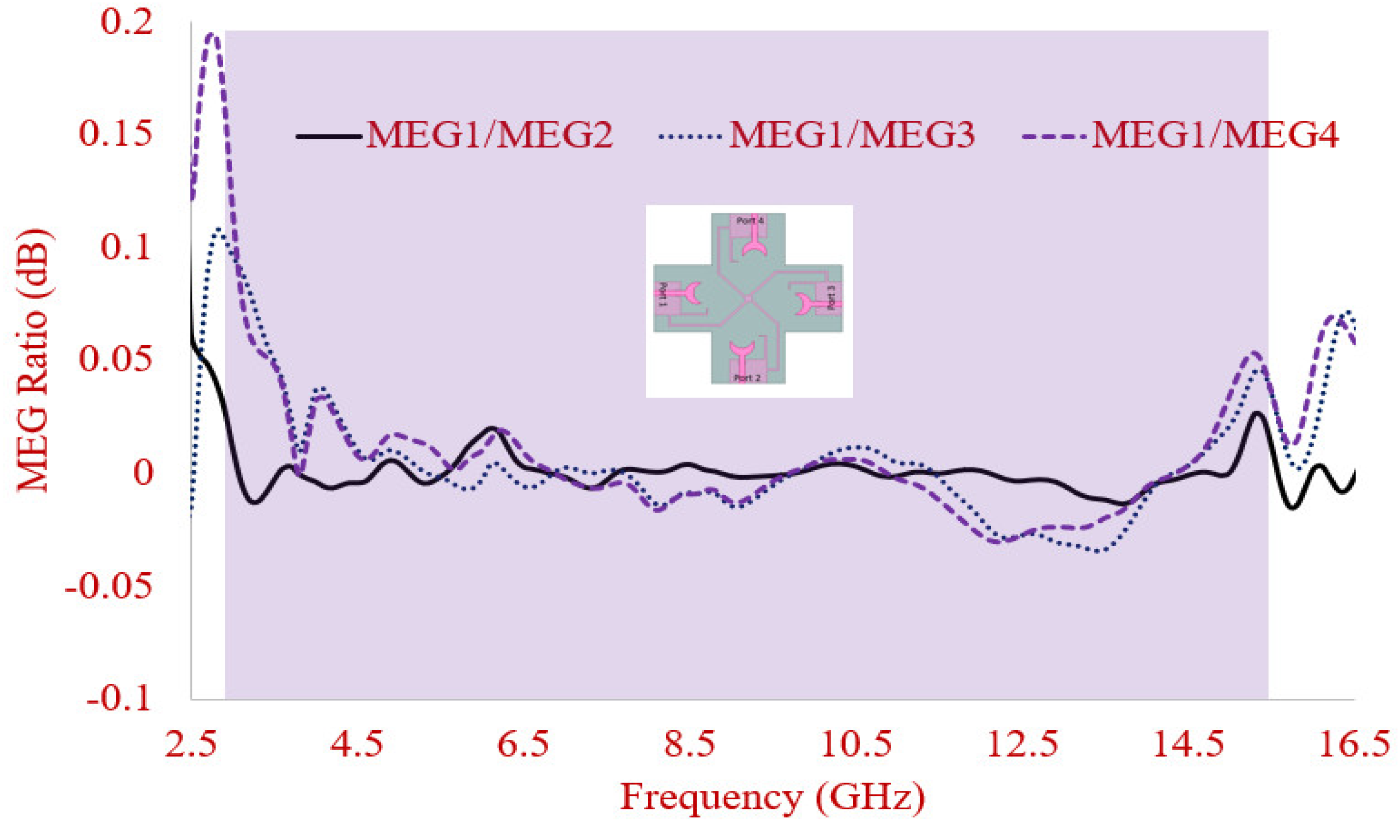 Electronics 10 01476 g020 Electronics 10 01476 g020