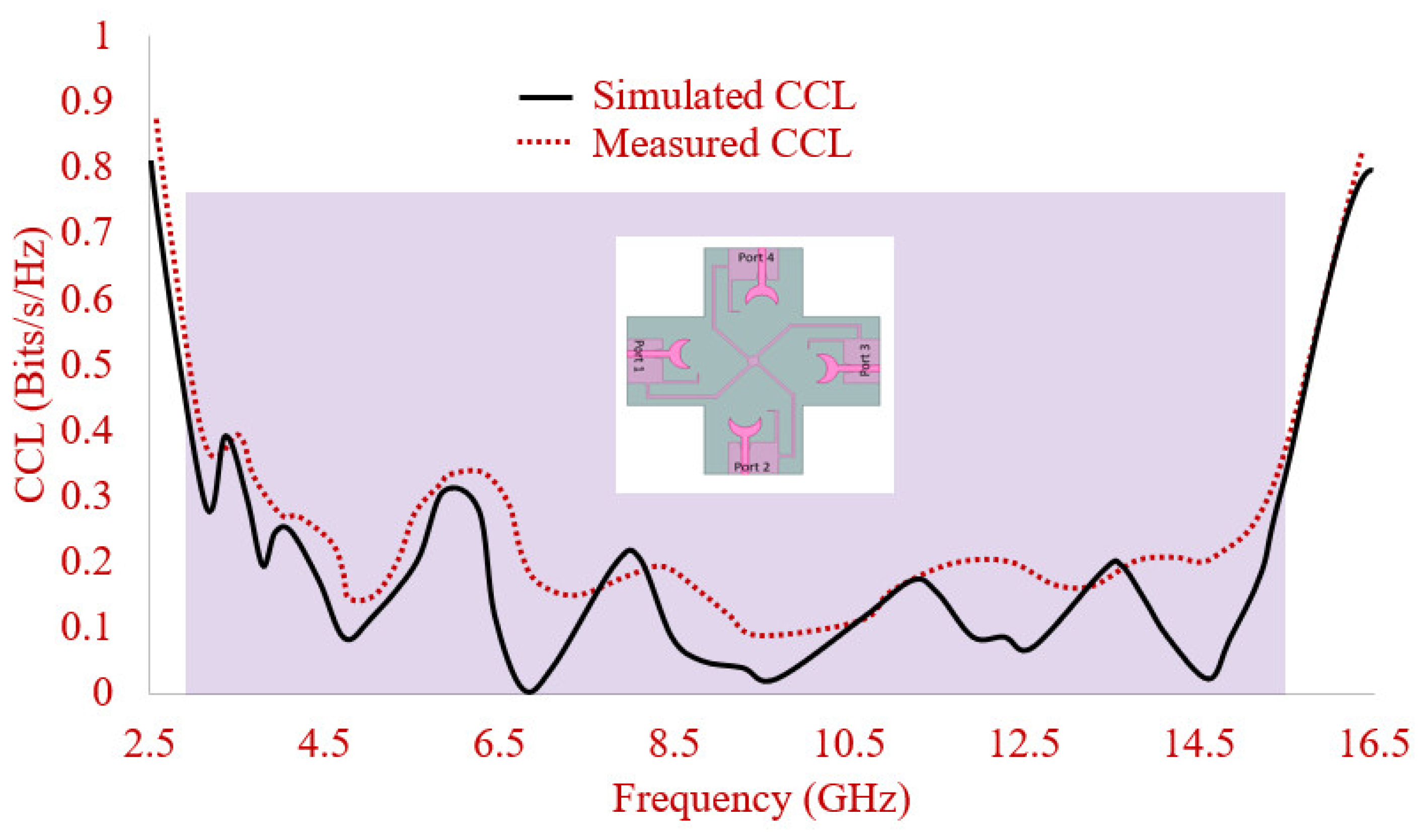 Electronics 10 01476 g021 Electronics 10 01476 g021