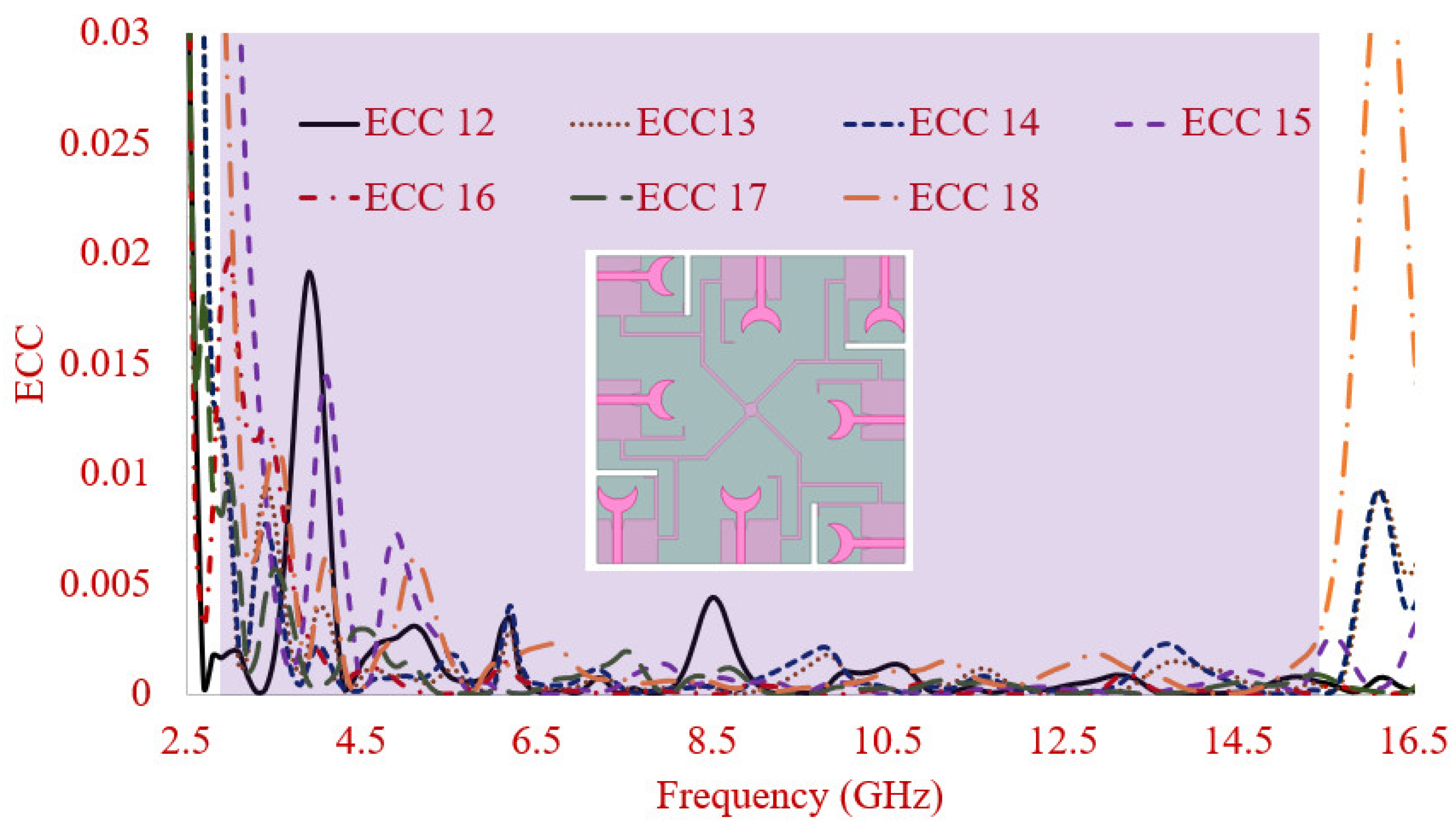 Electronics 10 01476 g022 Electronics 10 01476 g022
