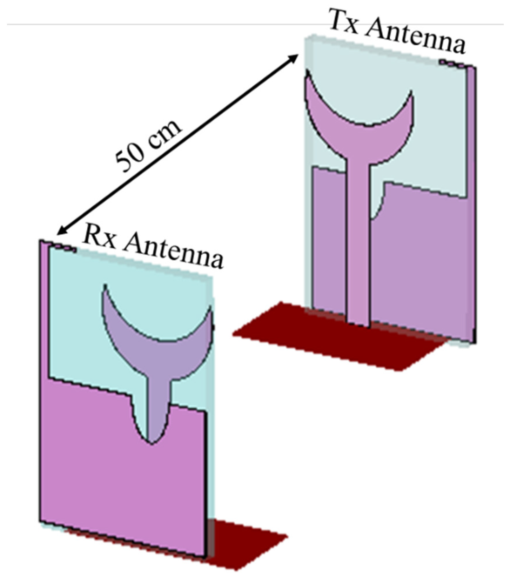Electronics 10 01476 g023 Electronics 10 01476 g023