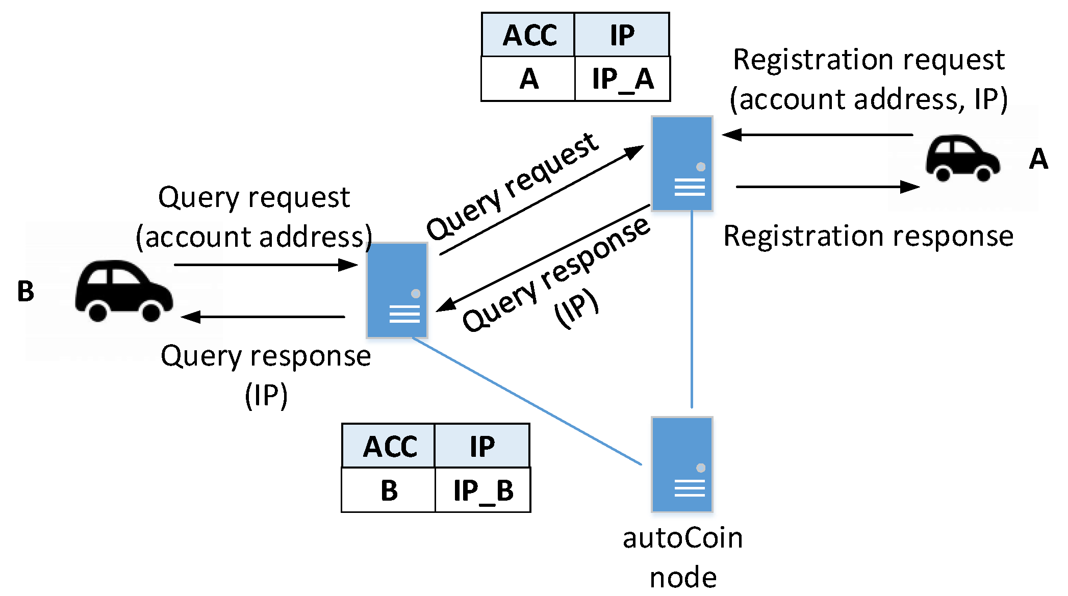Electronics 10 01477 g004 Electronics 10 01477 g004