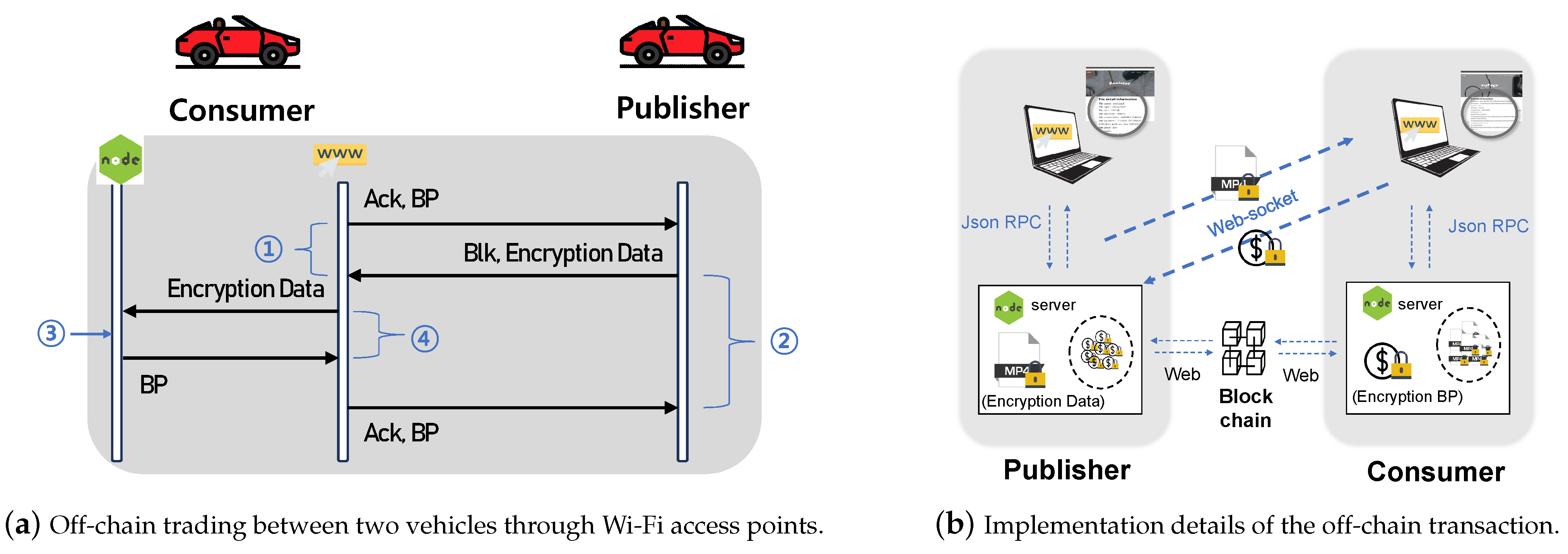Electronics 10 01477 g008 Electronics 10 01477 g008