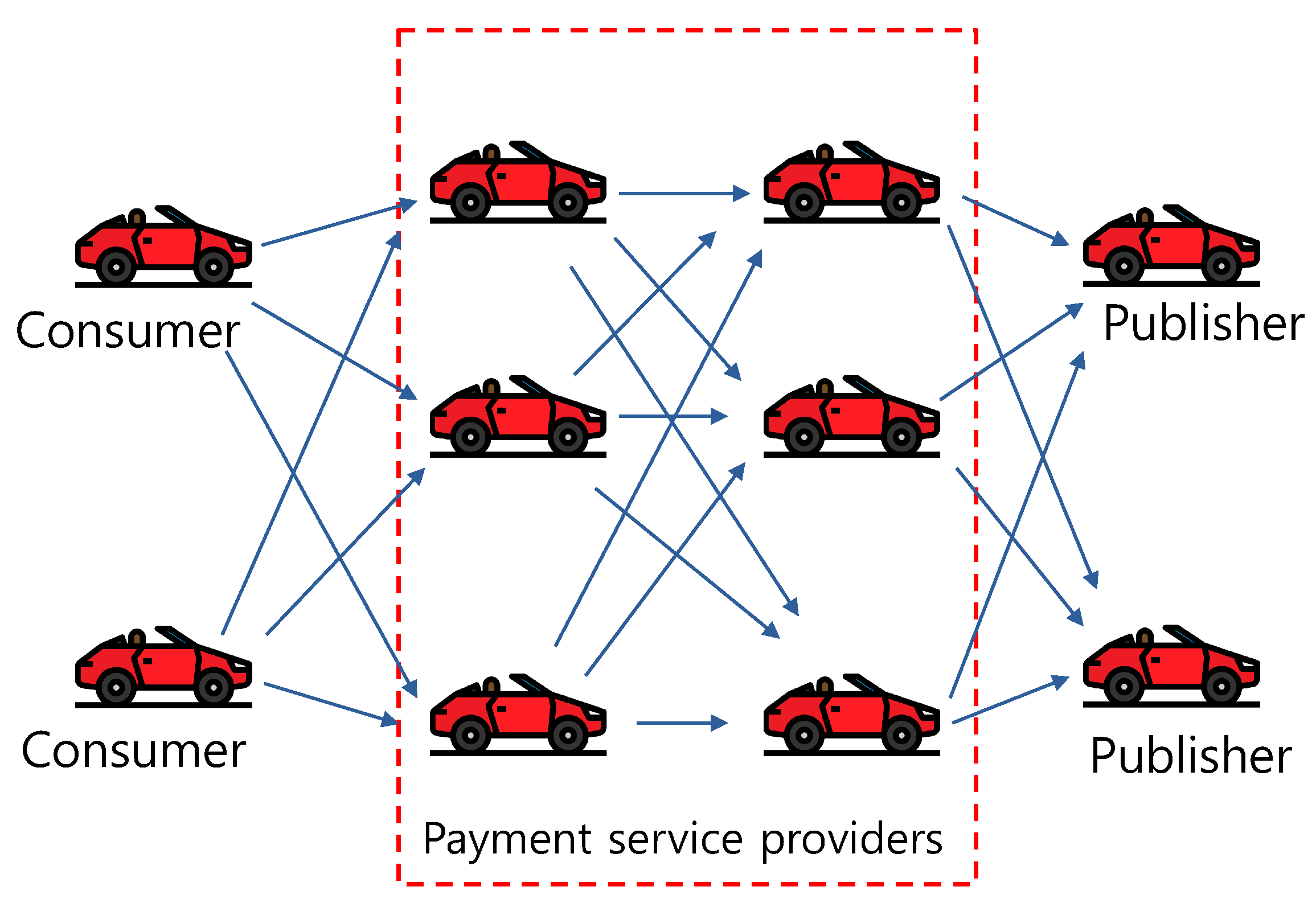 Electronics 10 01477 g010 Electronics 10 01477 g010