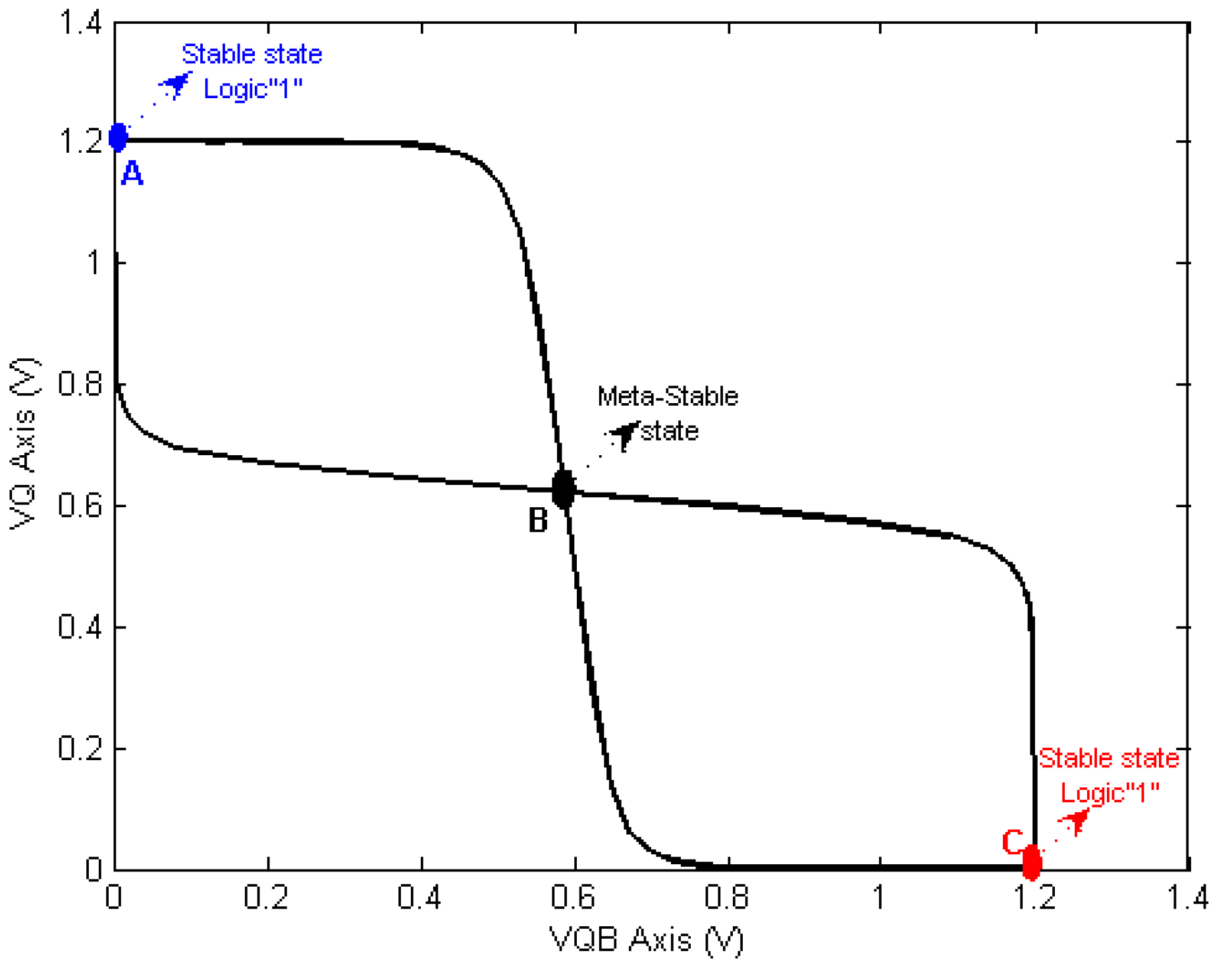 Electronics 10 01479 g002 Electronics 10 01479 g002