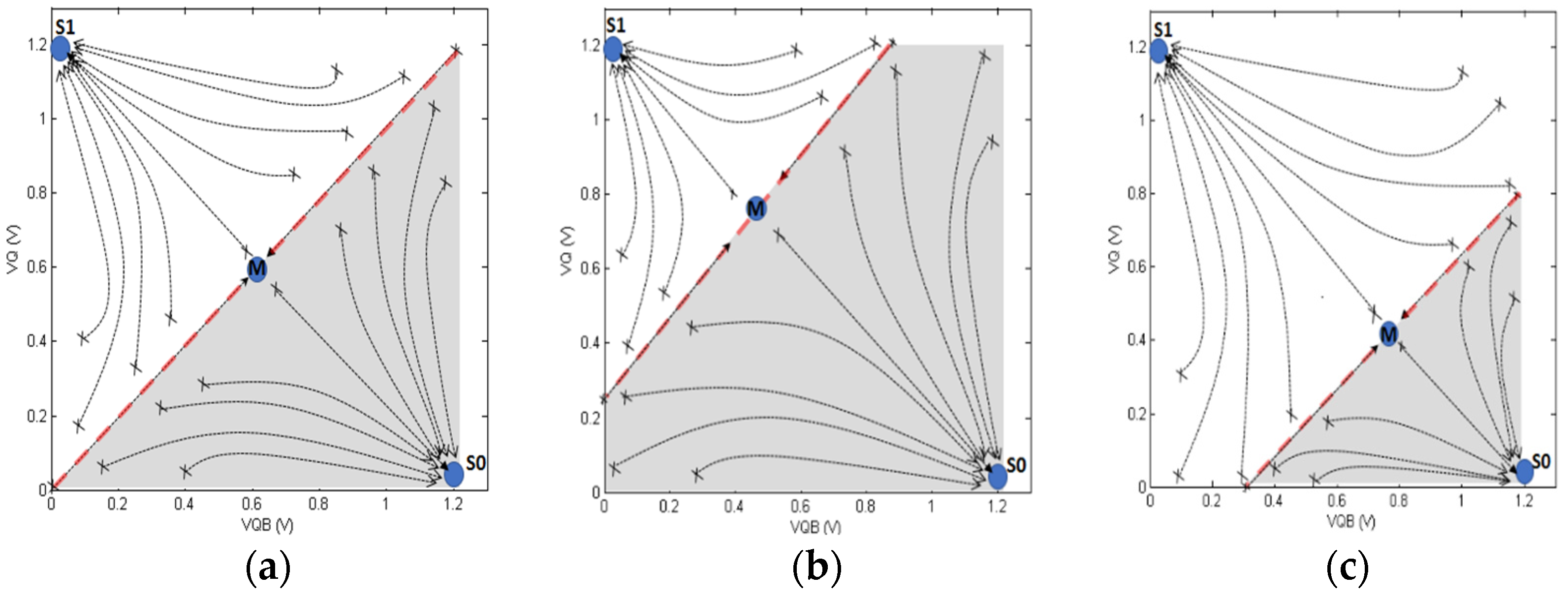 Electronics 10 01479 g005 Electronics 10 01479 g005