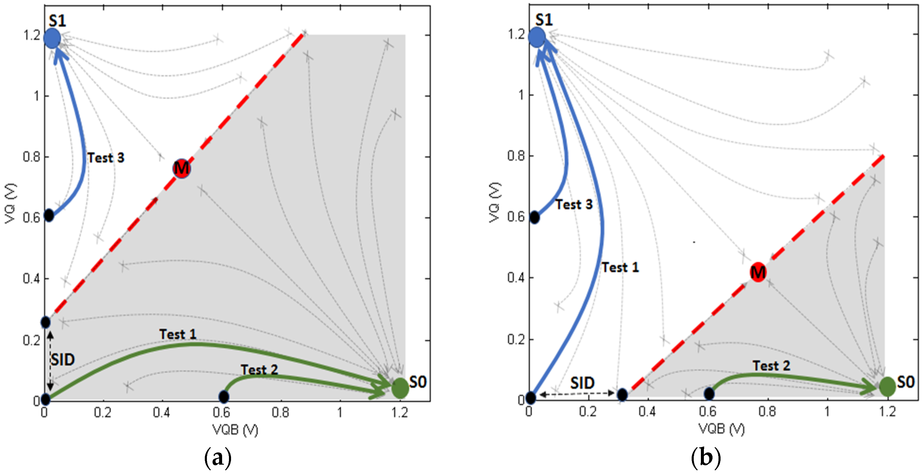 Electronics 10 01479 g006 Electronics 10 01479 g006