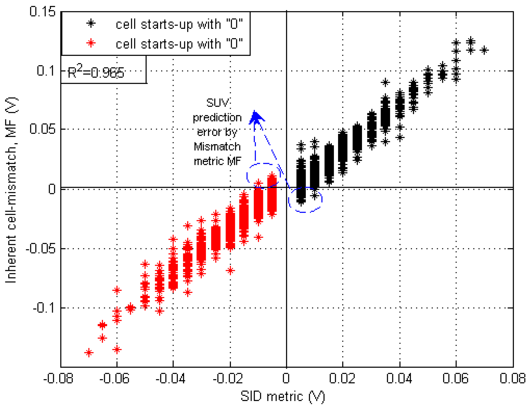 Electronics 10 01479 g008 Electronics 10 01479 g008