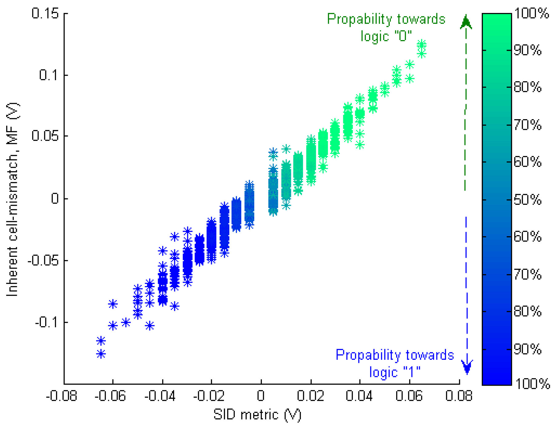 Electronics 10 01479 g011 Electronics 10 01479 g011