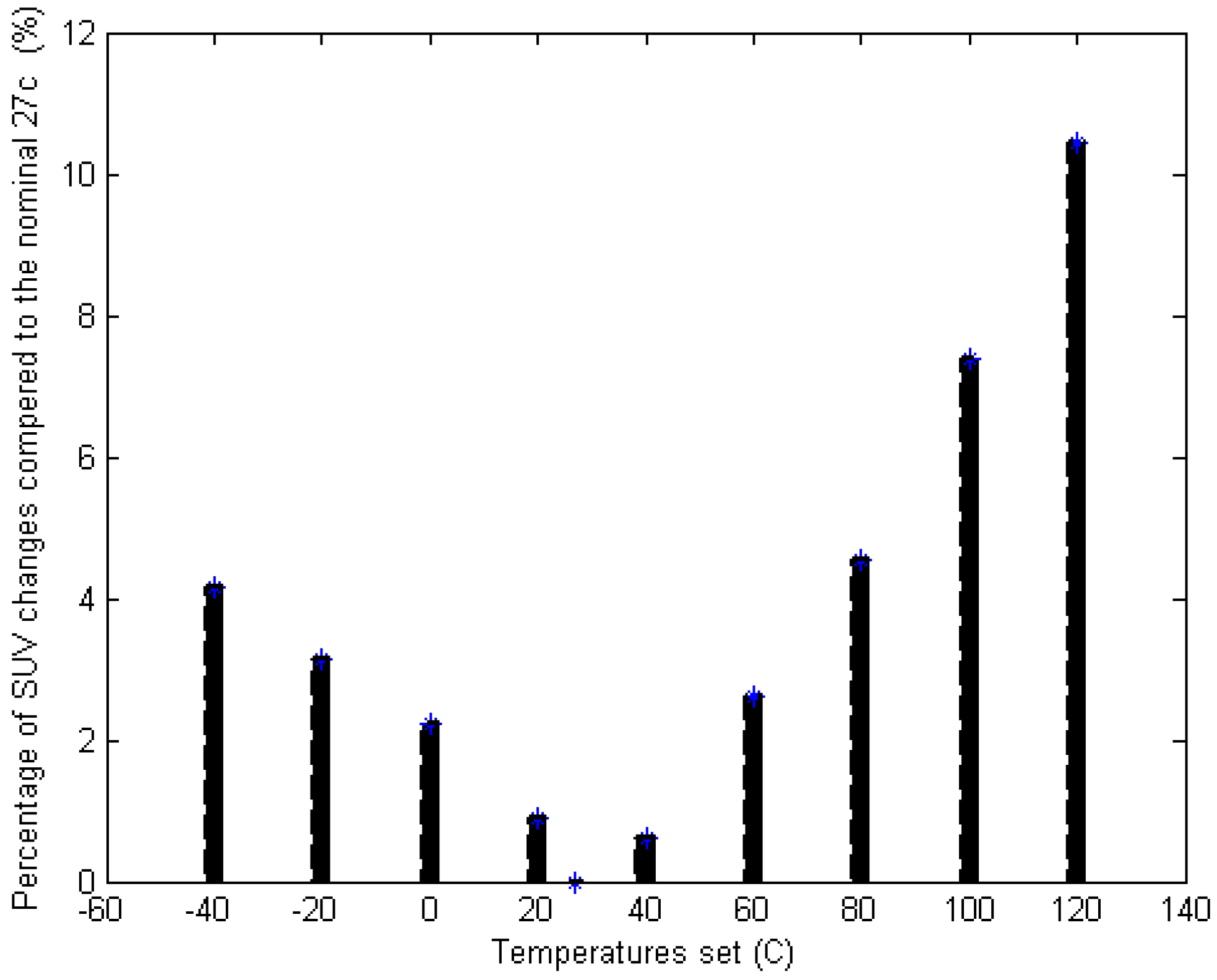 Electronics 10 01479 g012 Electronics 10 01479 g012