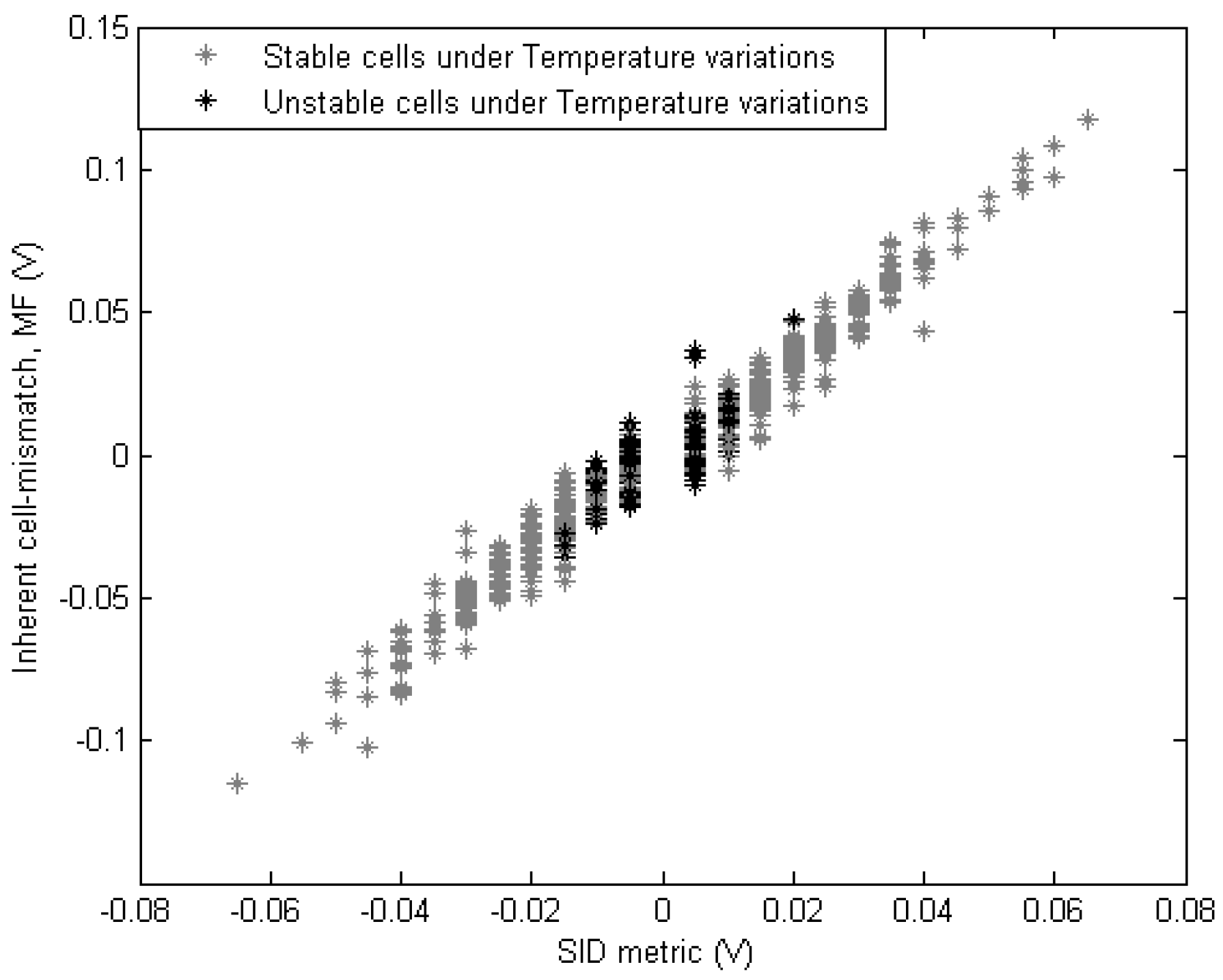 Electronics 10 01479 g013 Electronics 10 01479 g013