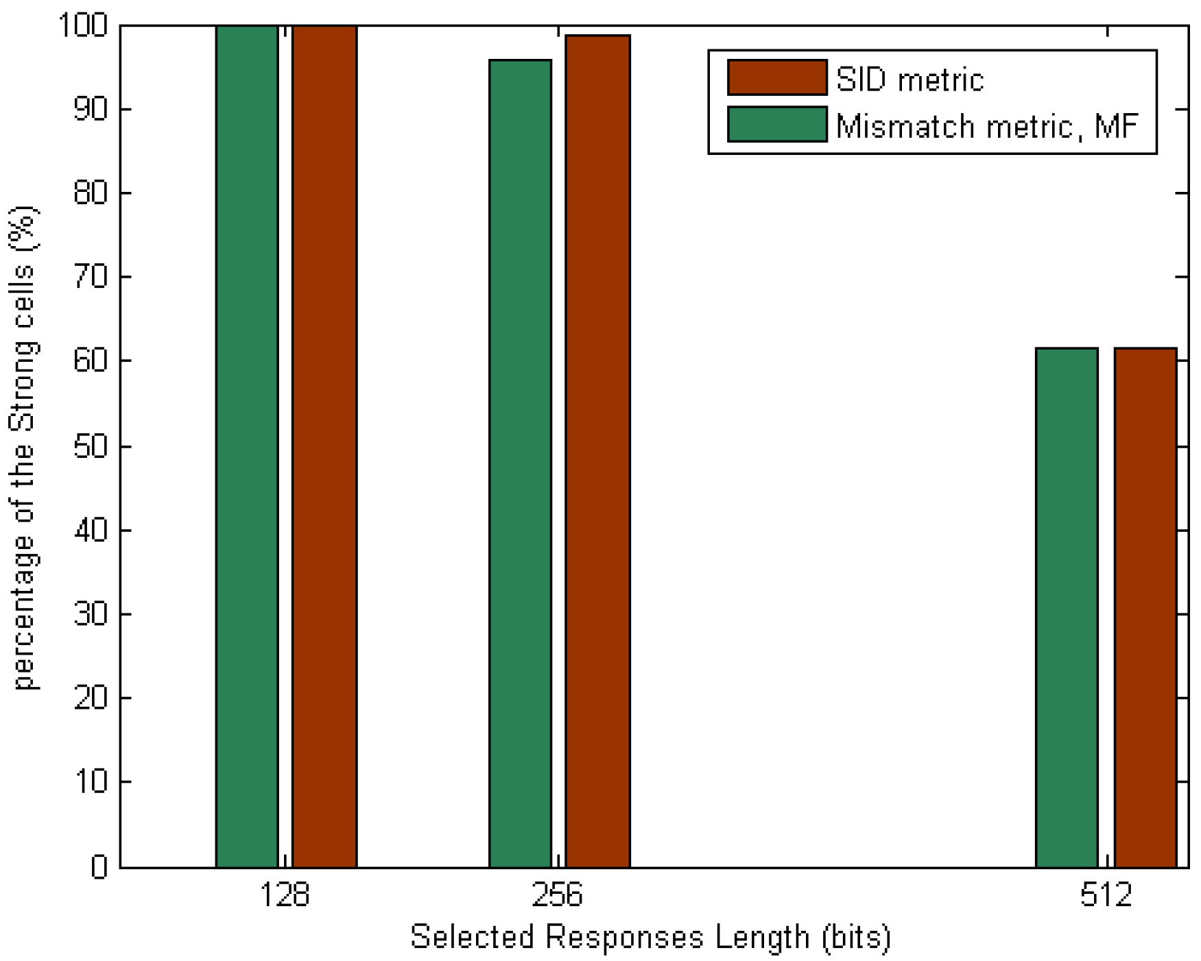 Electronics 10 01479 g015 Electronics 10 01479 g015