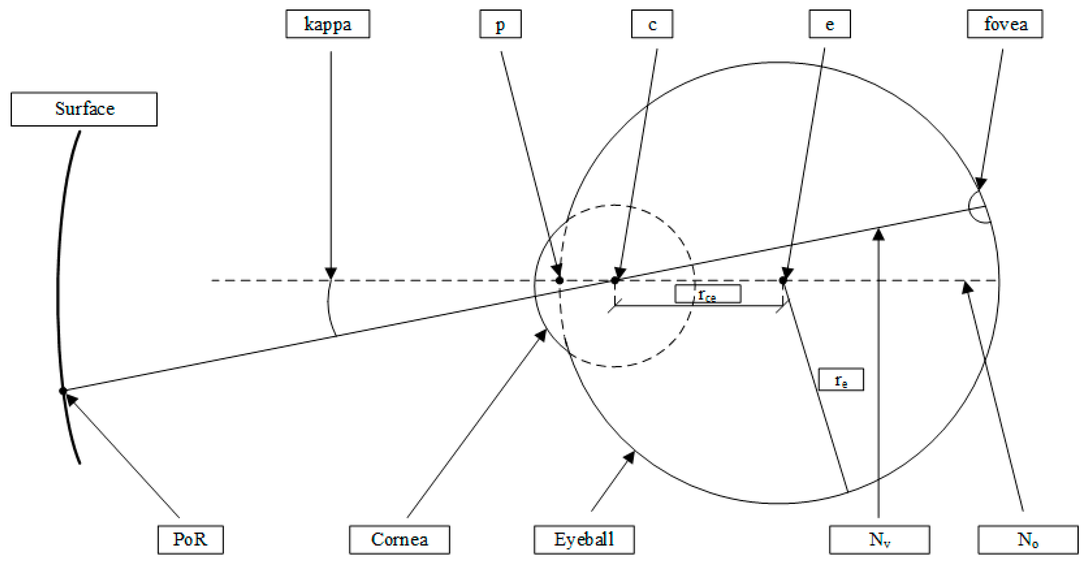 Electronics 10 01480 g002 Electronics 10 01480 g002