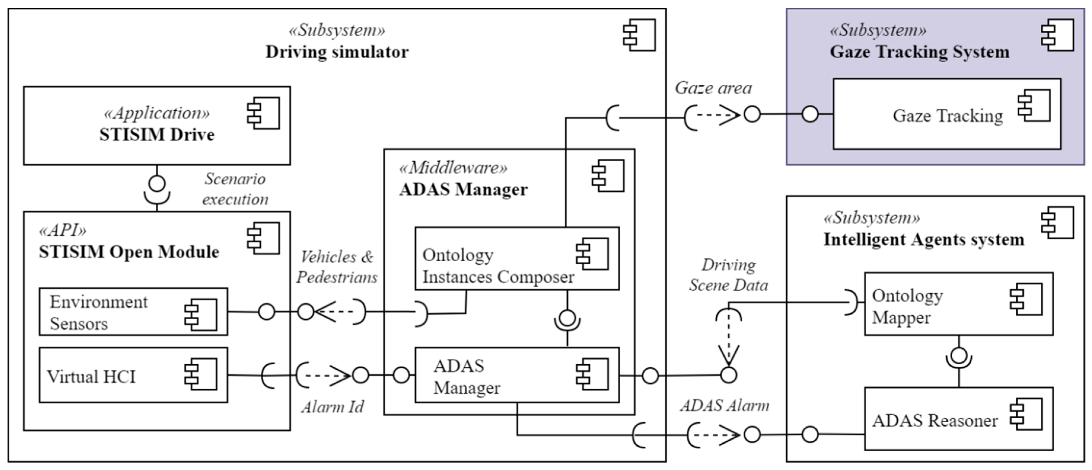 Electronics 10 01480 g007 Electronics 10 01480 g007