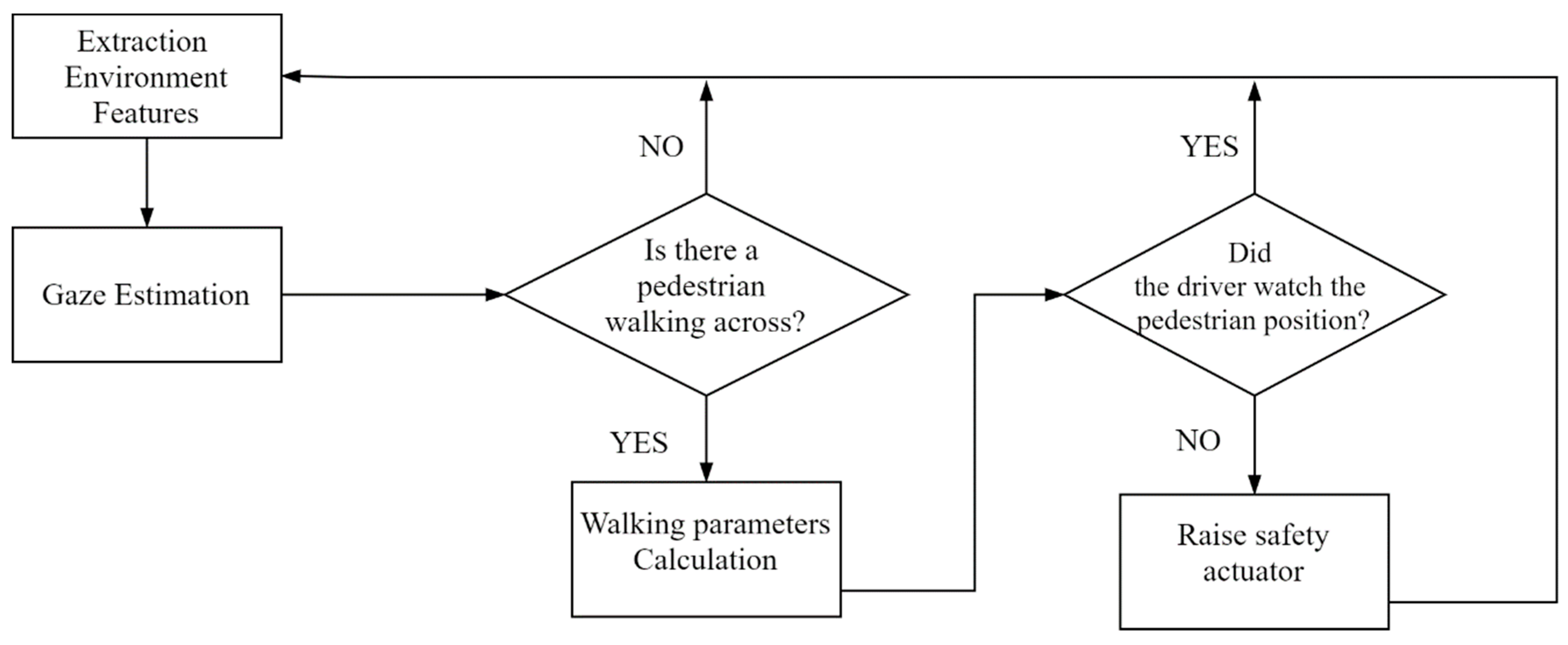 Electronics 10 01480 g011 Electronics 10 01480 g011