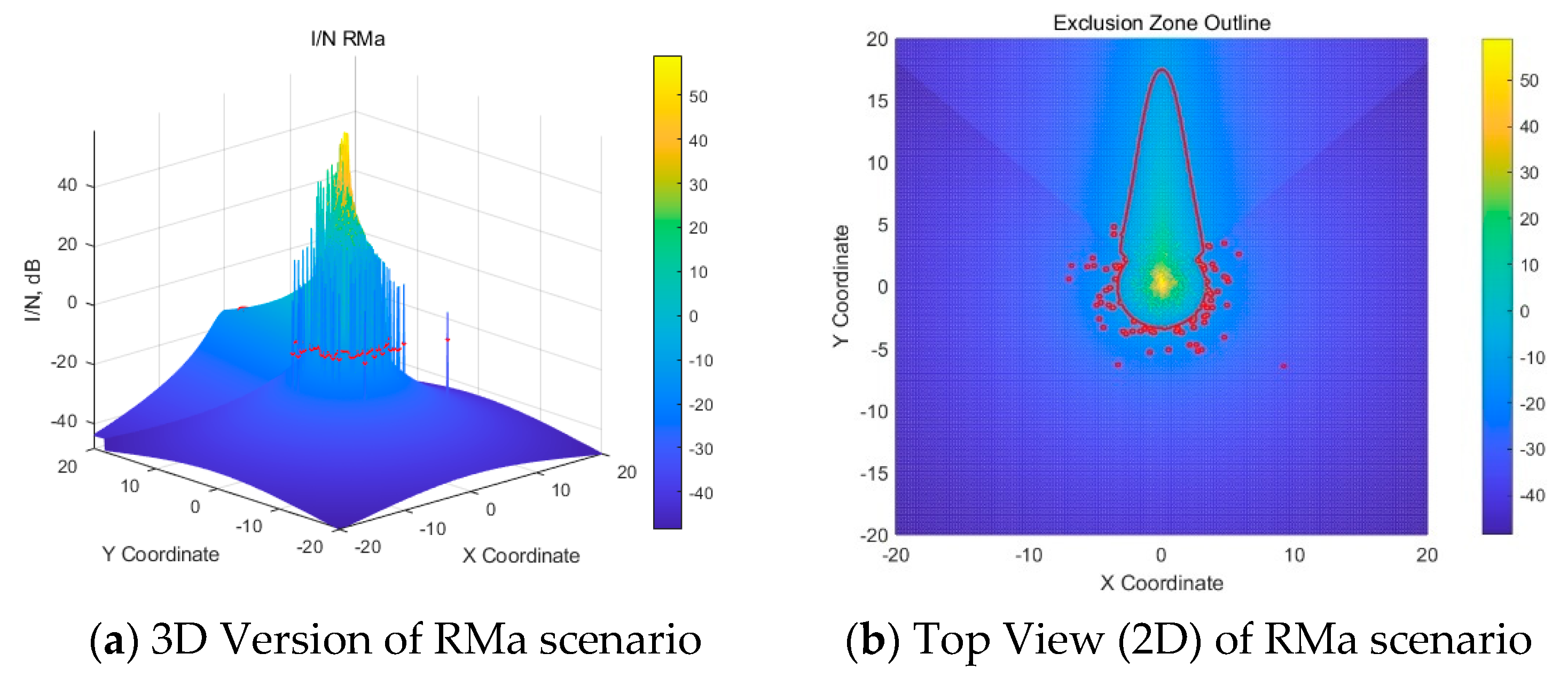 Electronics 10 01481 g010