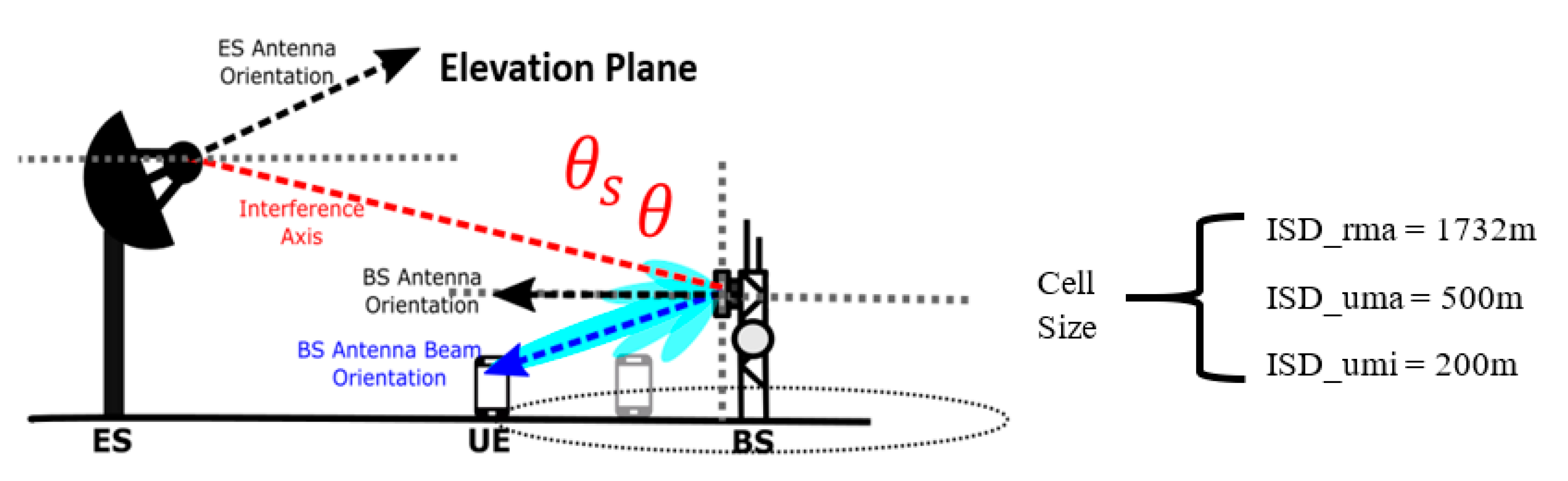 Electronics 10 01481 g013