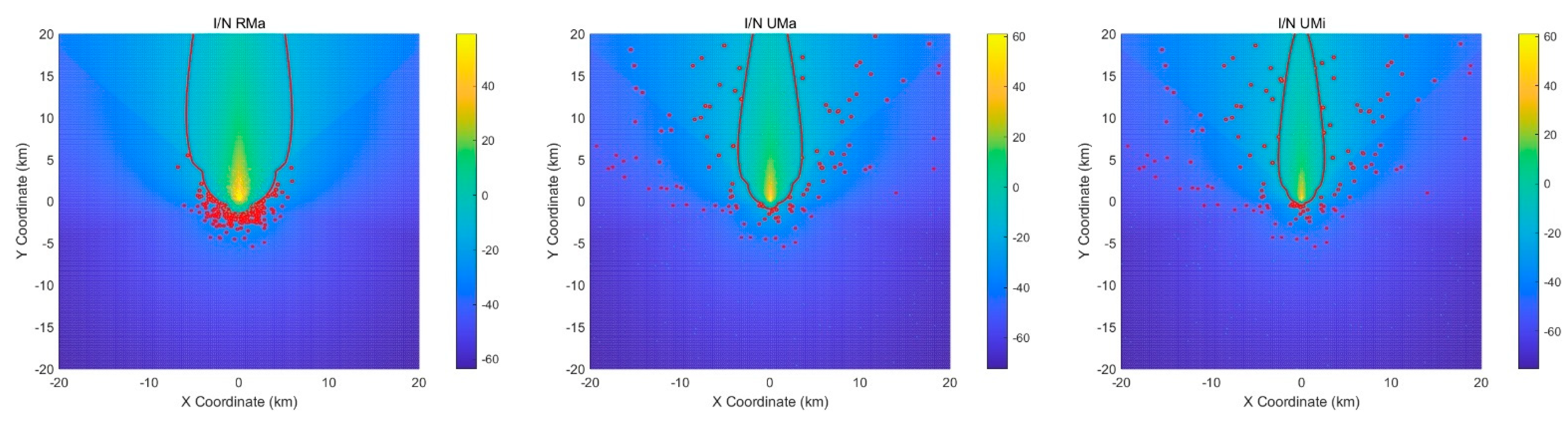 Electronics 10 01481 g015