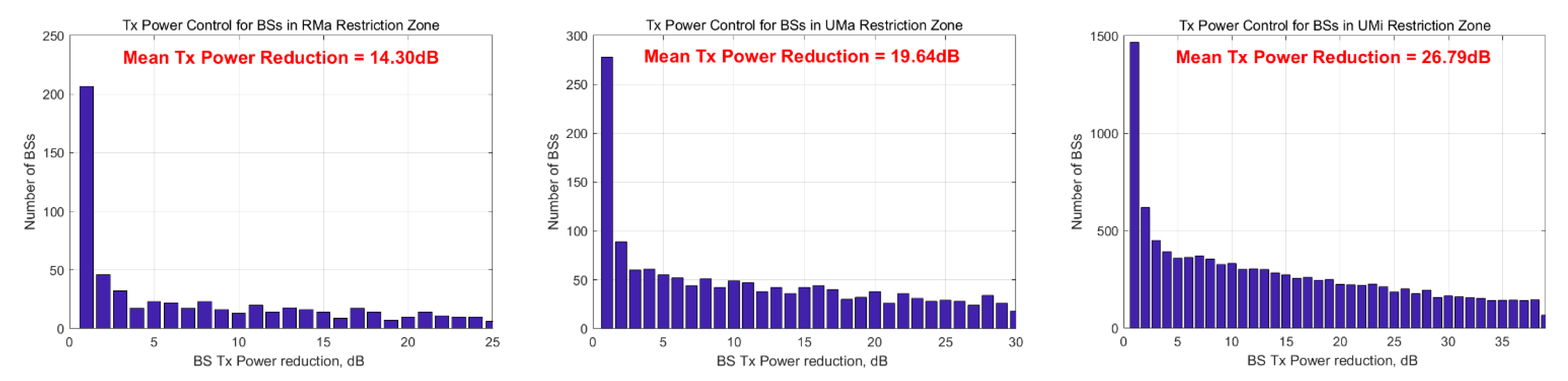 Electronics 10 01481 g025