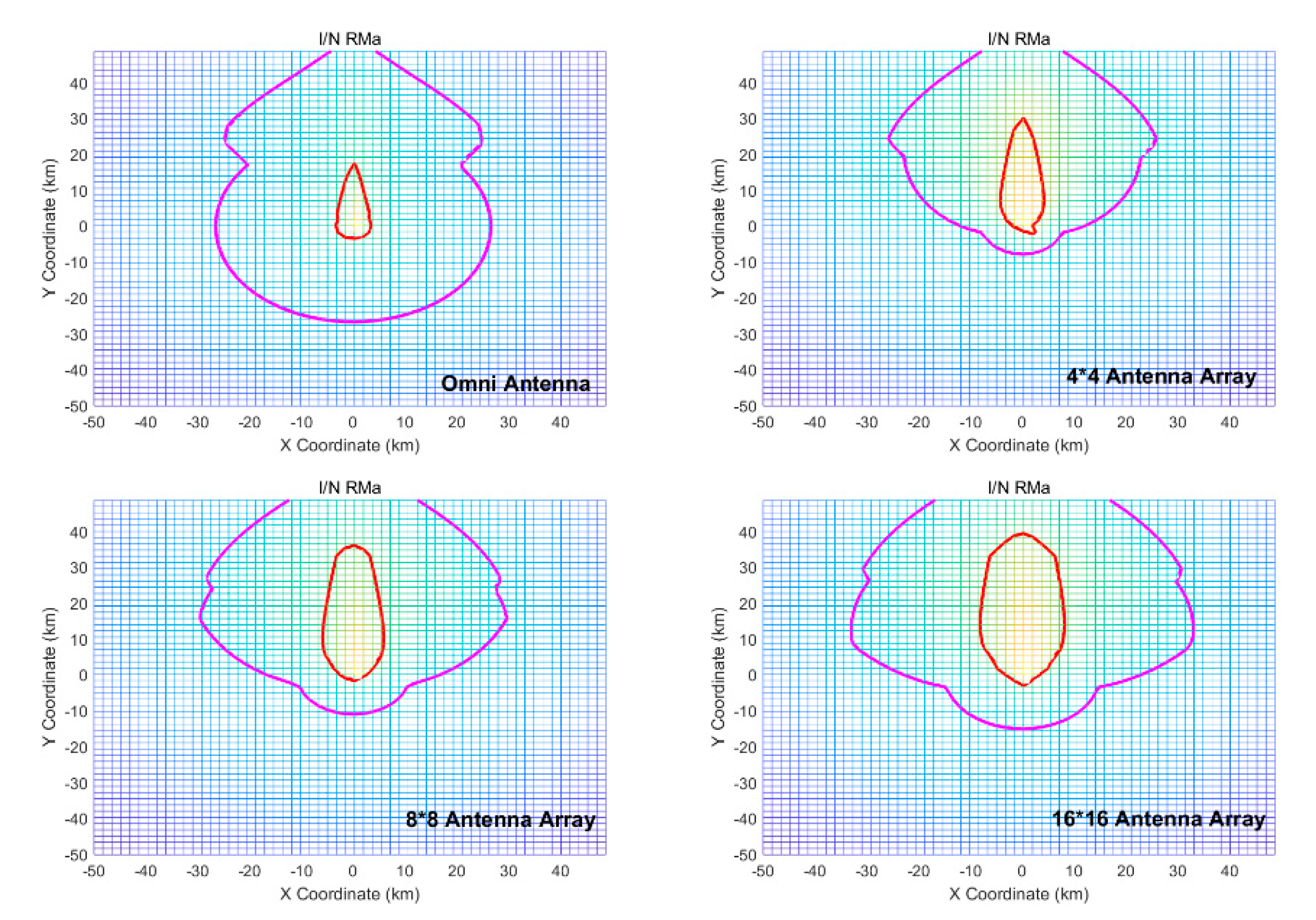 Electronics 10 01481 g026