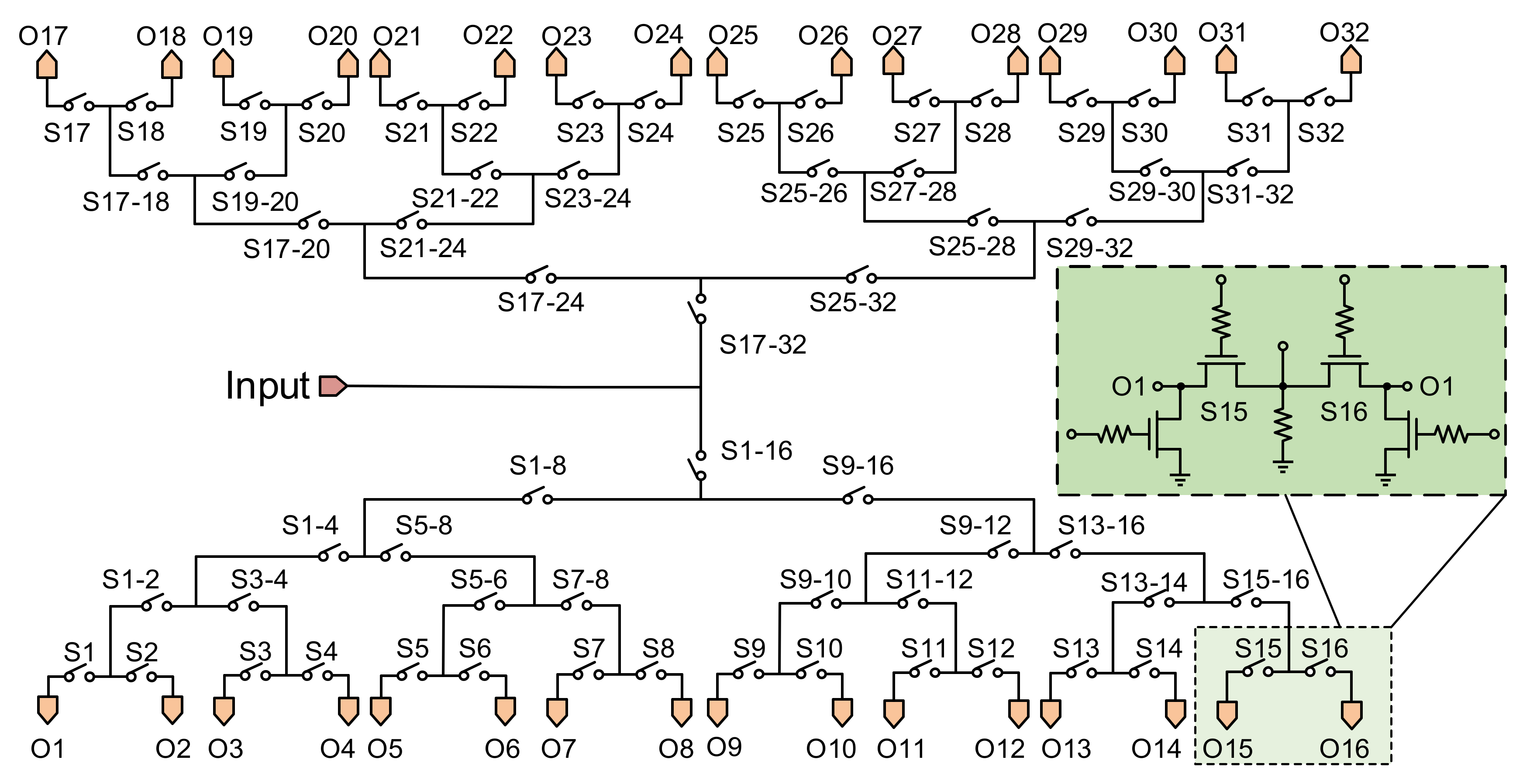 Electronics 10 01482 g005 Electronics 10 01482 g005