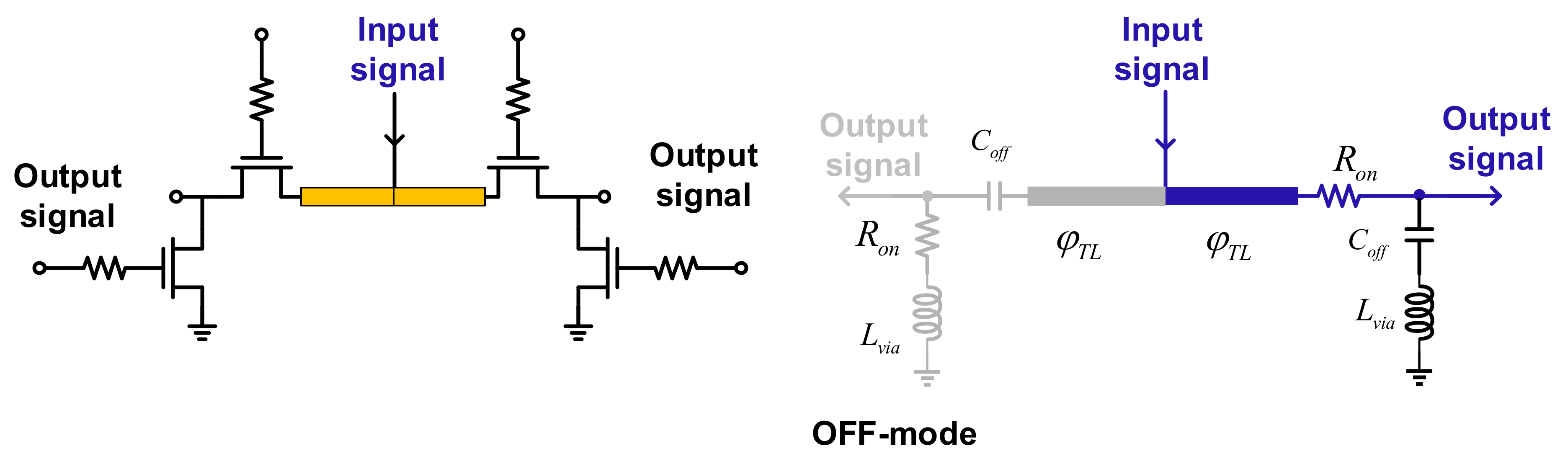Electronics 10 01482 g006 Electronics 10 01482 g006