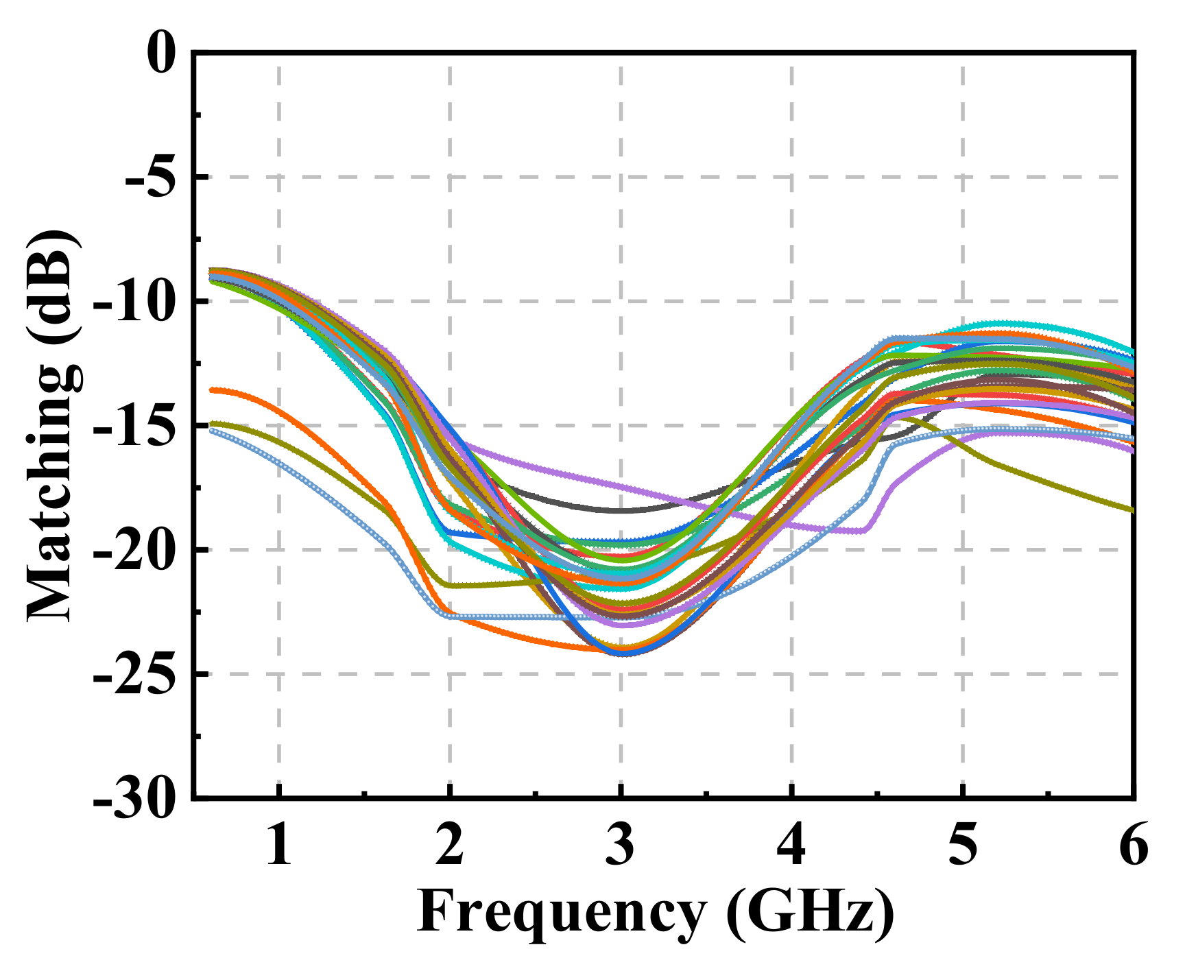 Electronics 10 01482 g011 Electronics 10 01482 g011