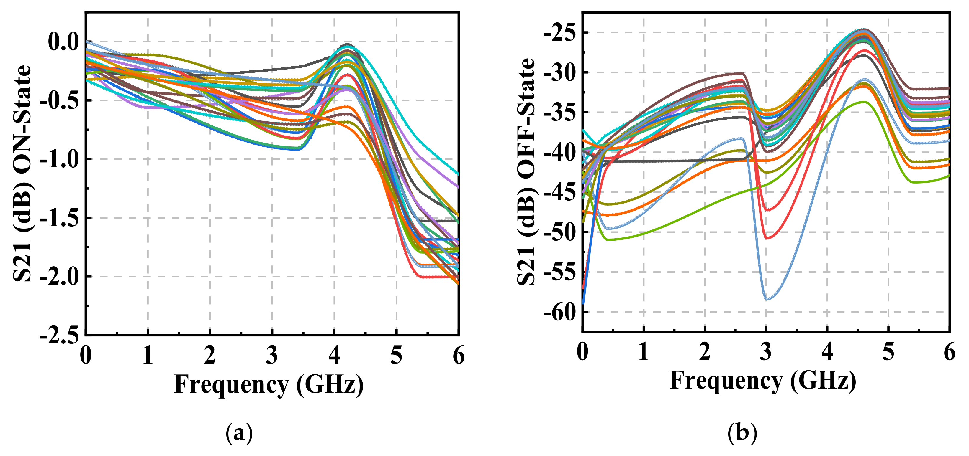 Electronics 10 01482 g012 Electronics 10 01482 g012
