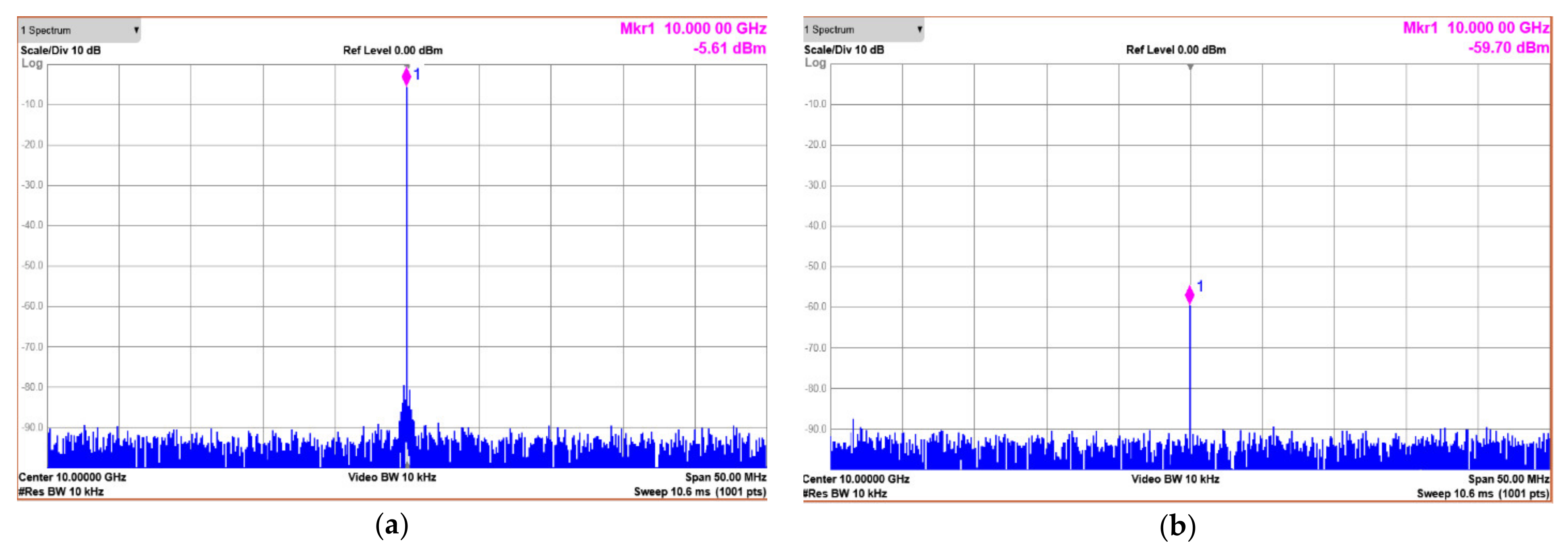 Electronics 10 01482 g017 Electronics 10 01482 g017