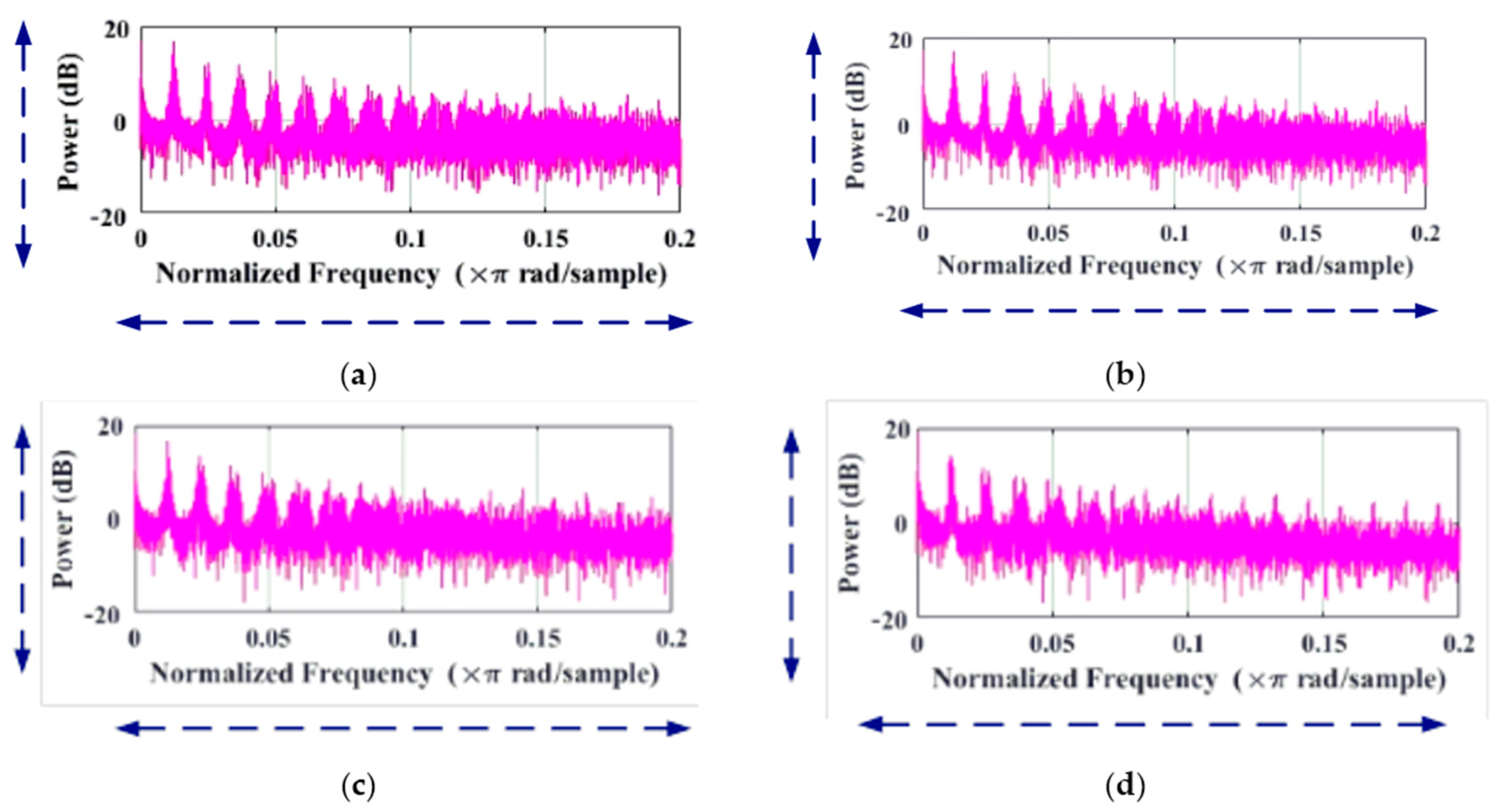 Electronics 10 01483 g008